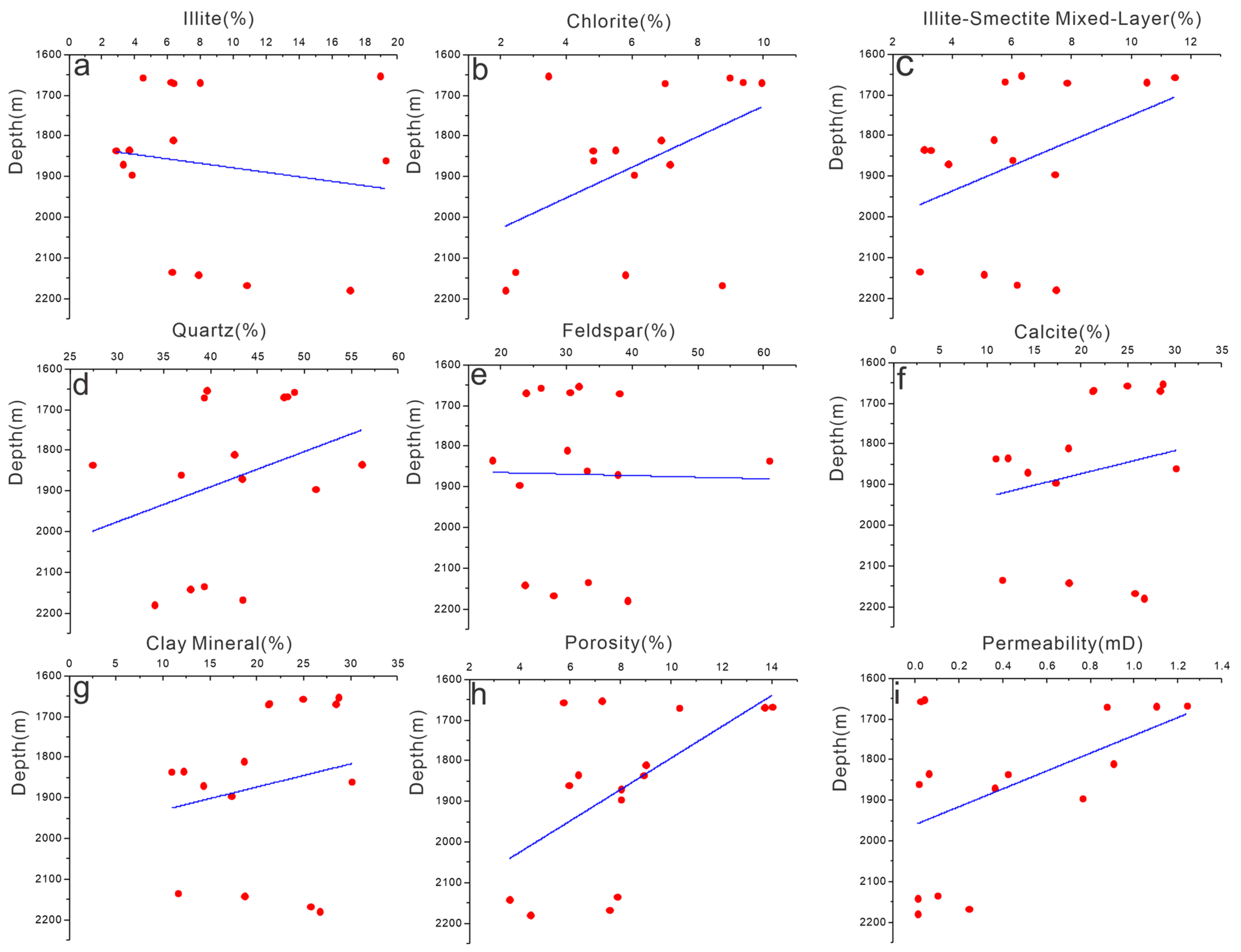Minerals 15 01289 g013 Minerals 15 01289 g013