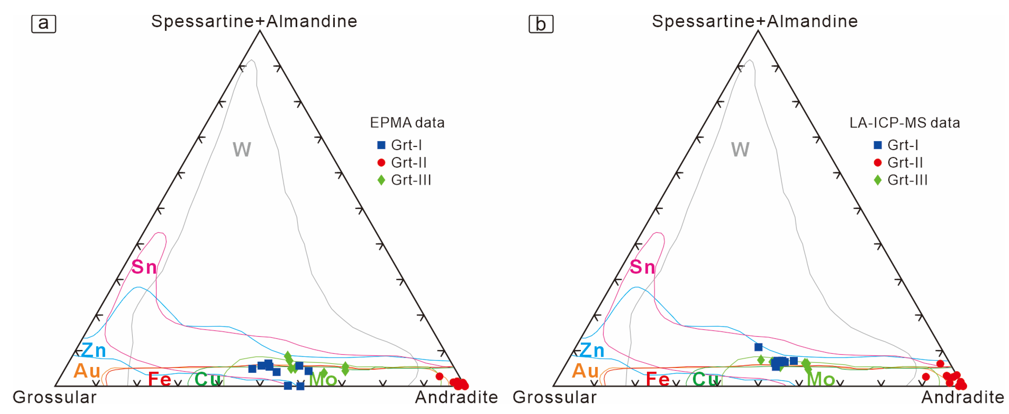 Minerals 15 01290 g008 Minerals 15 01290 g008