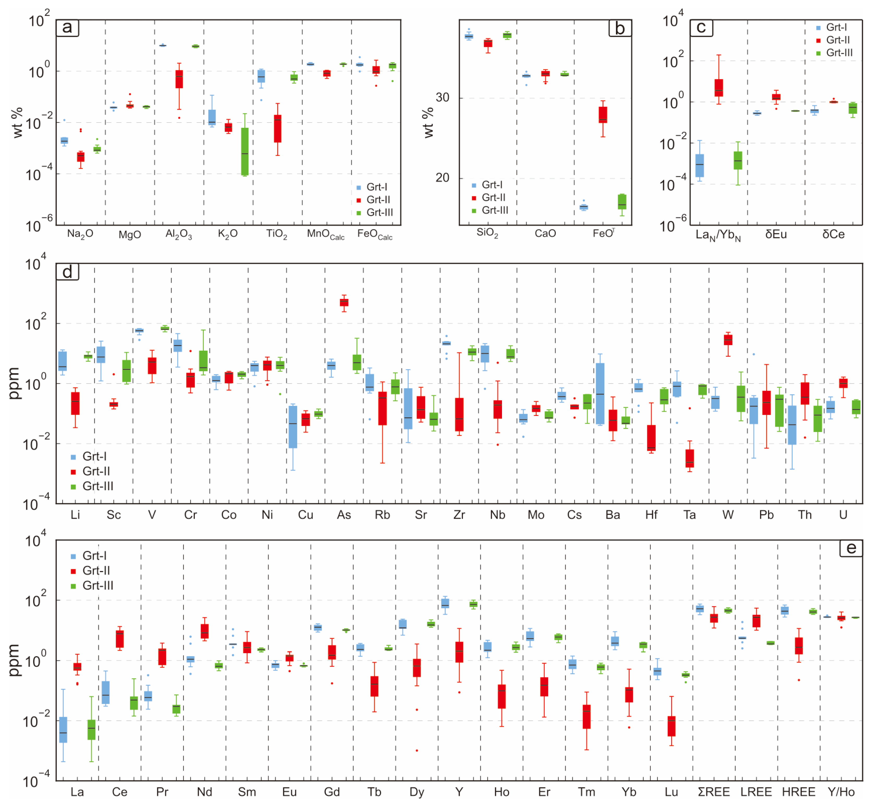 Minerals 15 01290 g009 Minerals 15 01290 g009