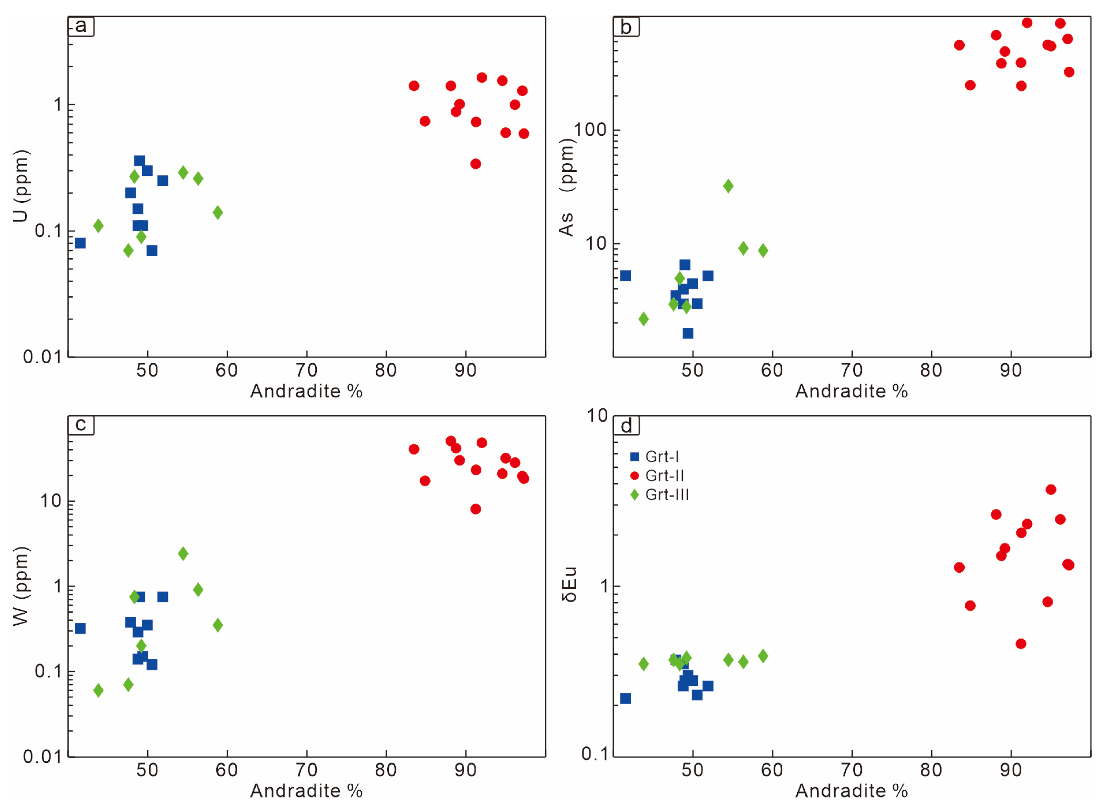 Minerals 15 01290 g012 Minerals 15 01290 g012