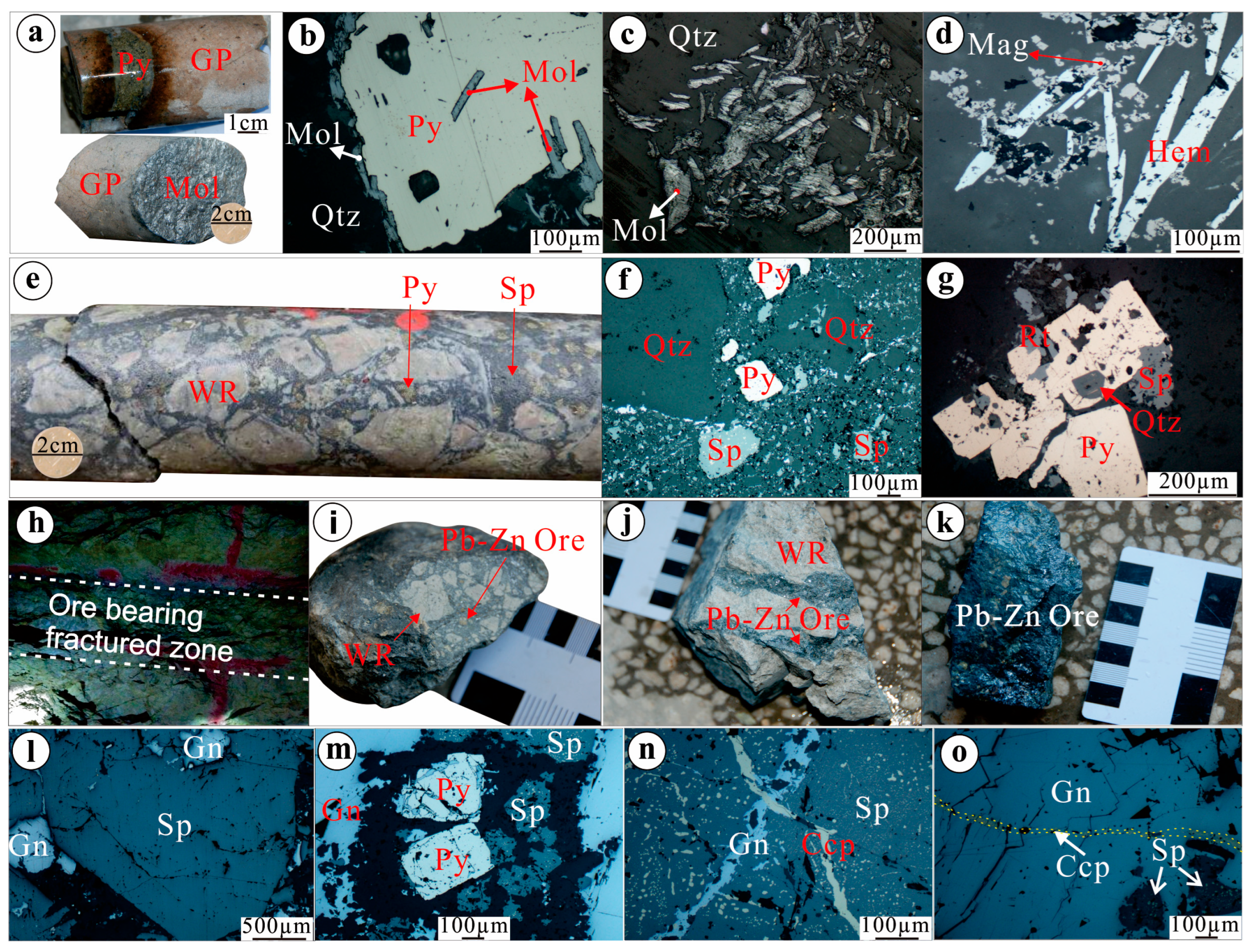 Minerals 15 01291 g003 Minerals 15 01291 g003