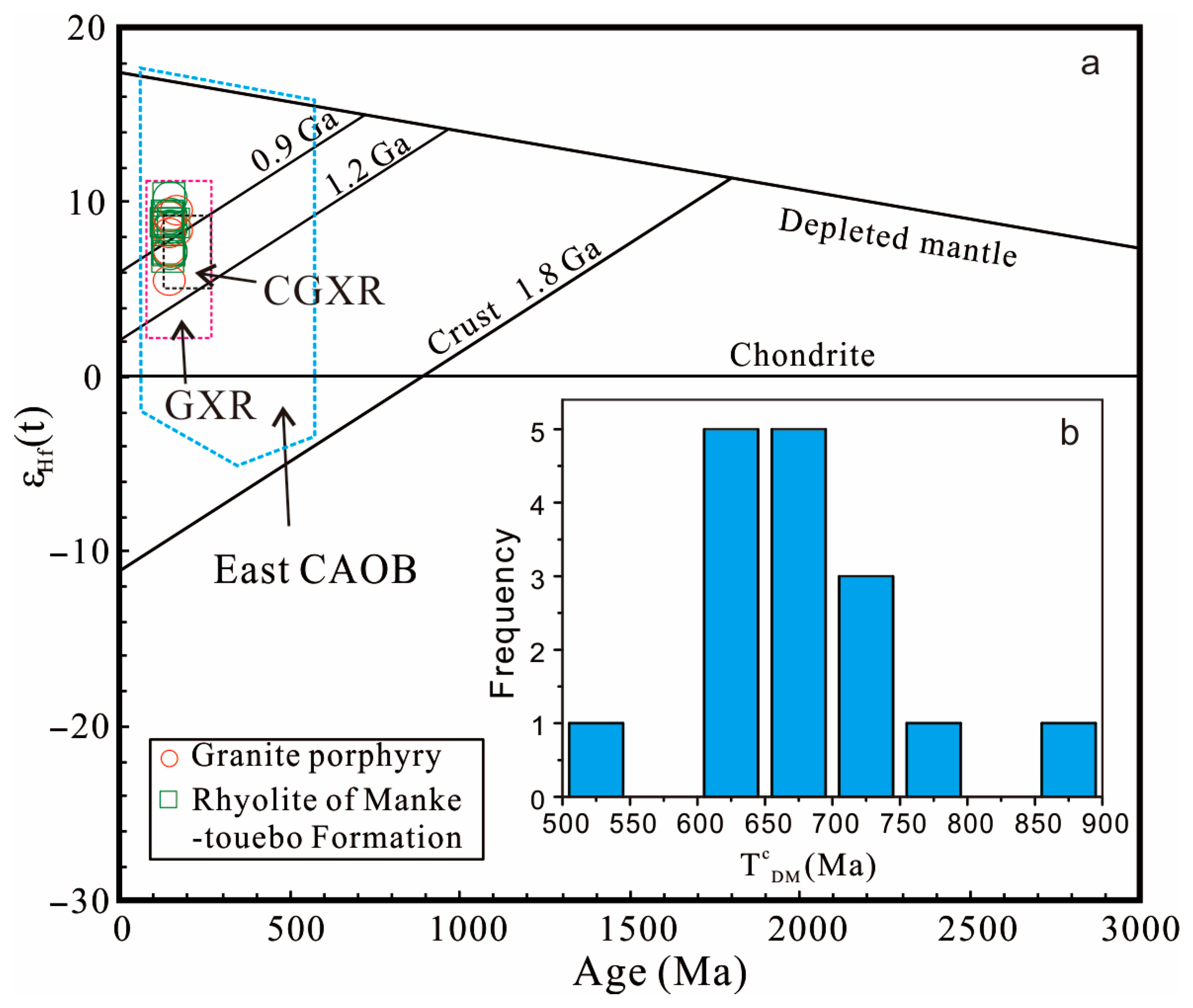 Minerals 15 01291 g012 Minerals 15 01291 g012