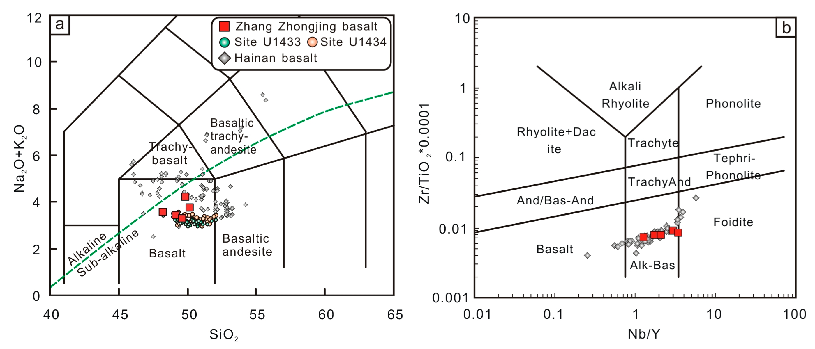 Minerals 15 01292 g003 Minerals 15 01292 g003