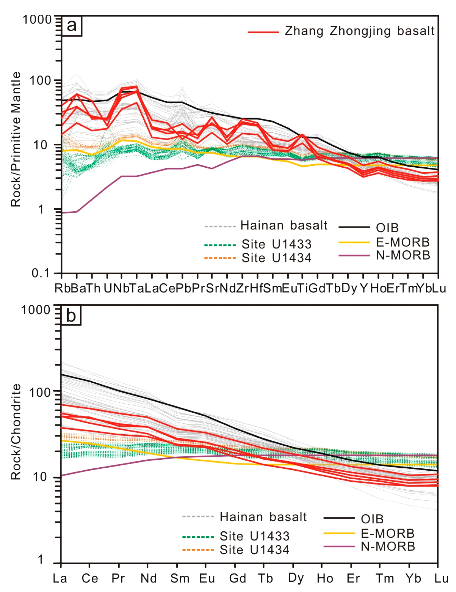 Minerals 15 01292 g004 Minerals 15 01292 g004