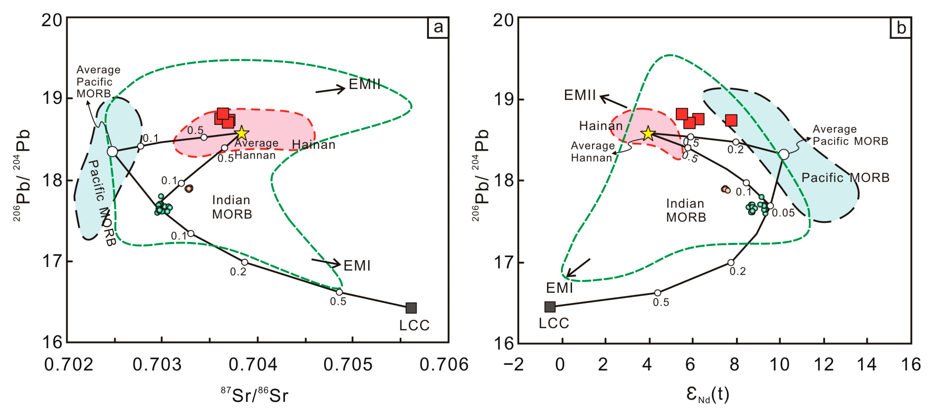 Minerals 15 01292 g007 Minerals 15 01292 g007