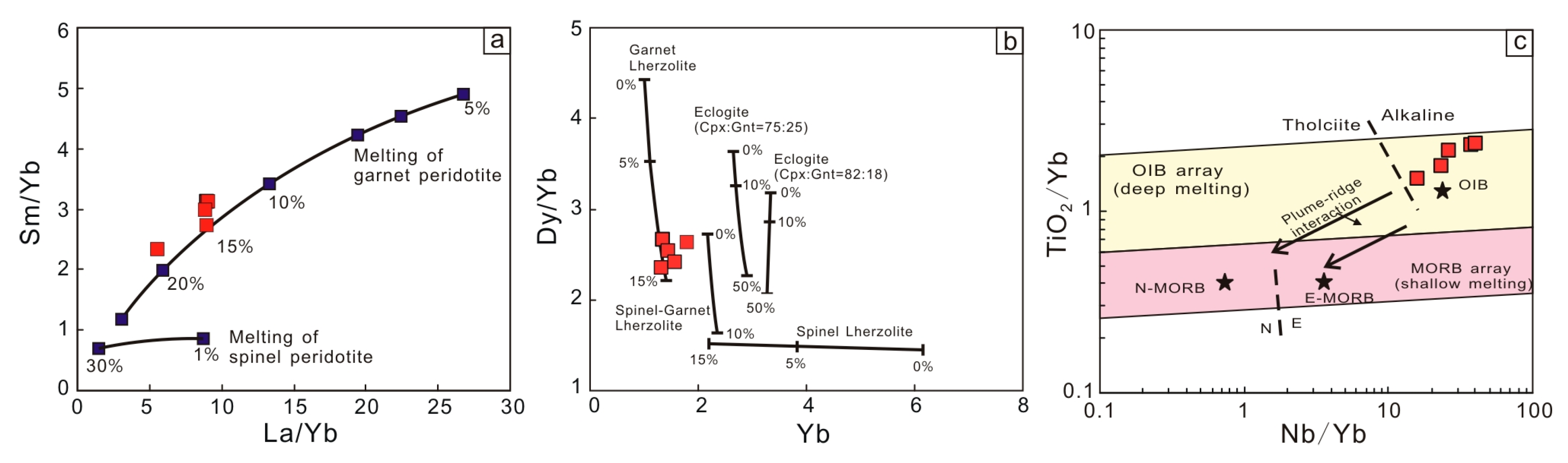 Minerals 15 01292 g008 Minerals 15 01292 g008