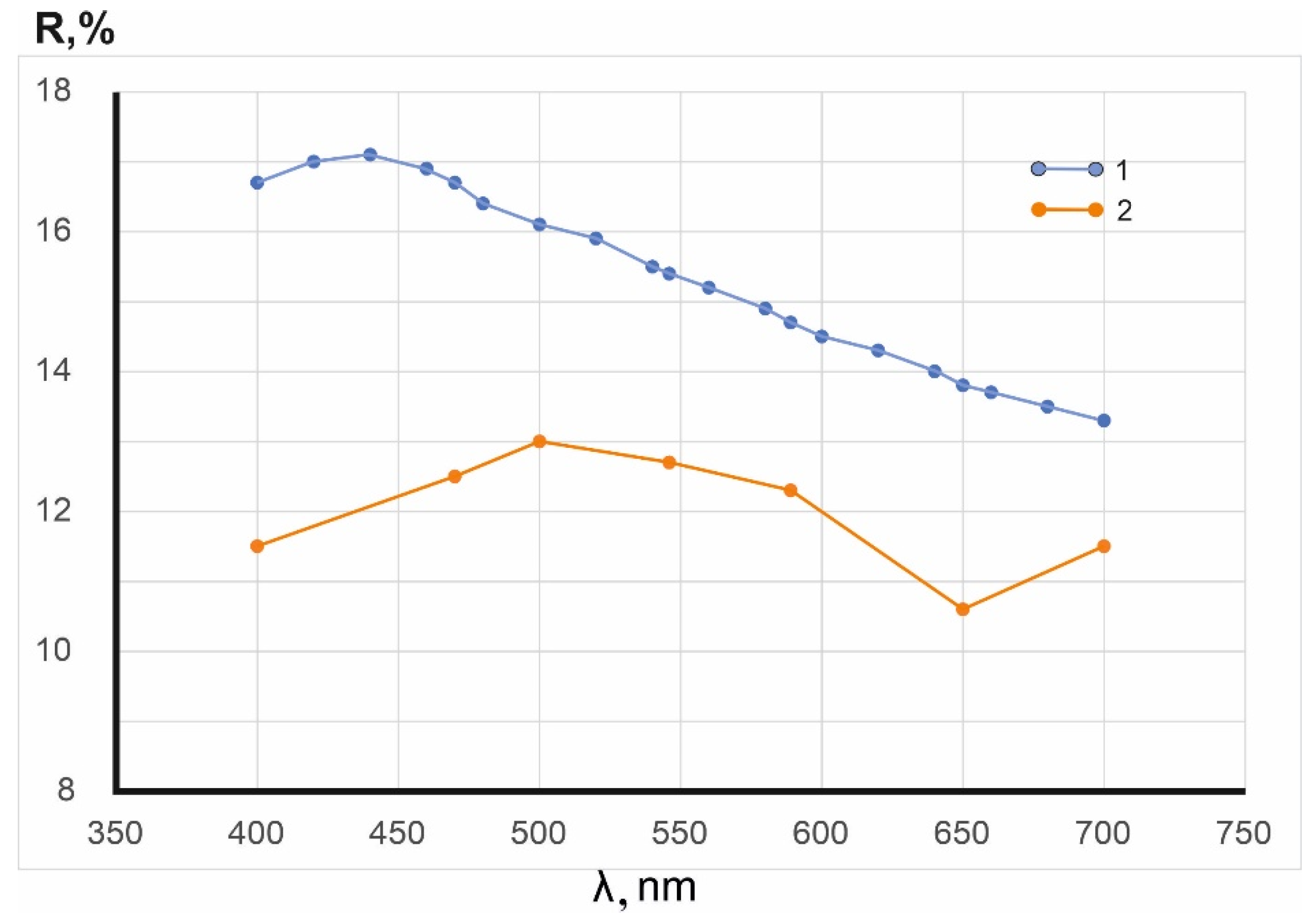Minerals 15 01294 g004