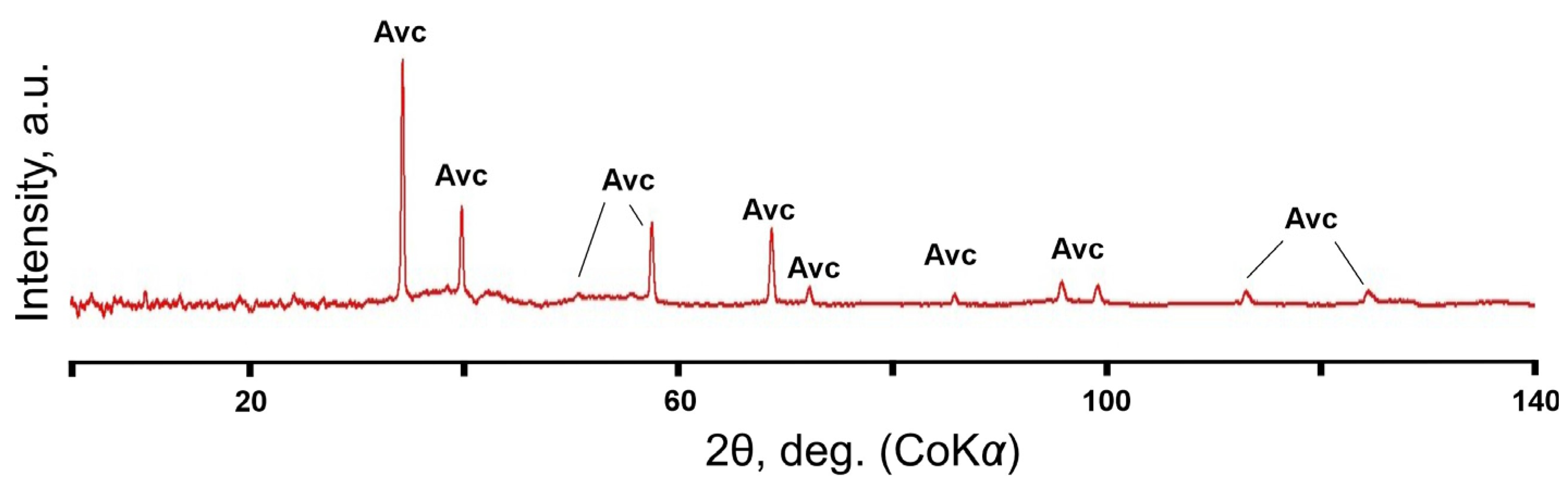 Minerals 15 01294 g005