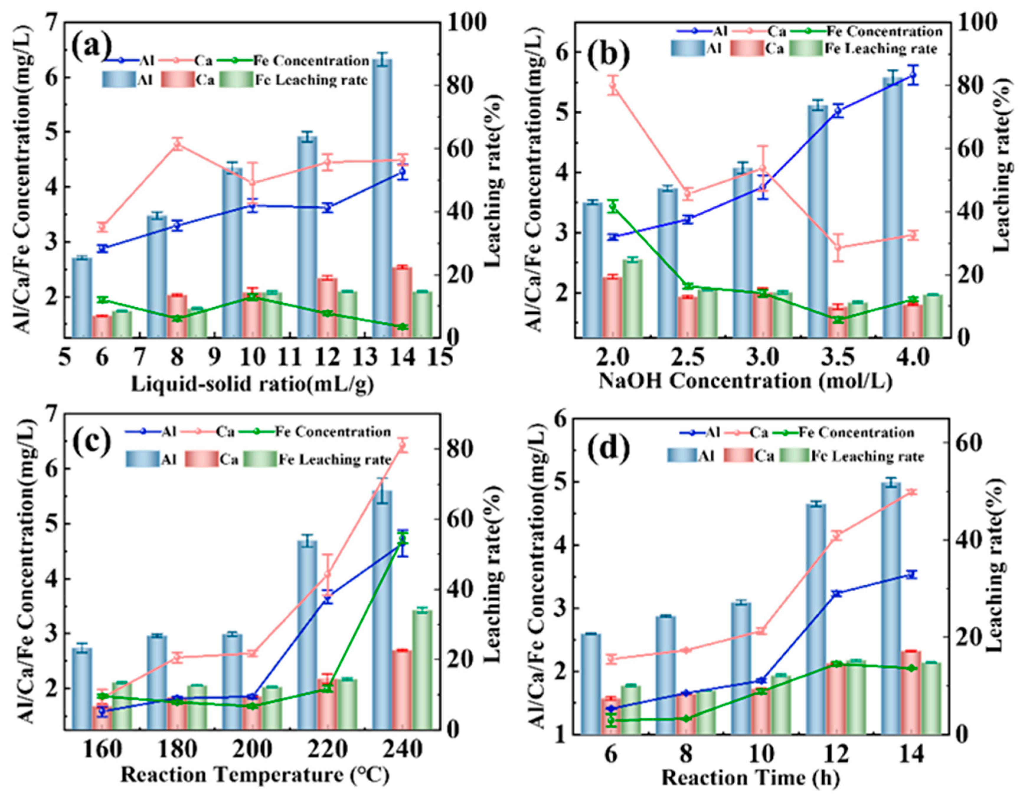 Minerals 15 01296 g004