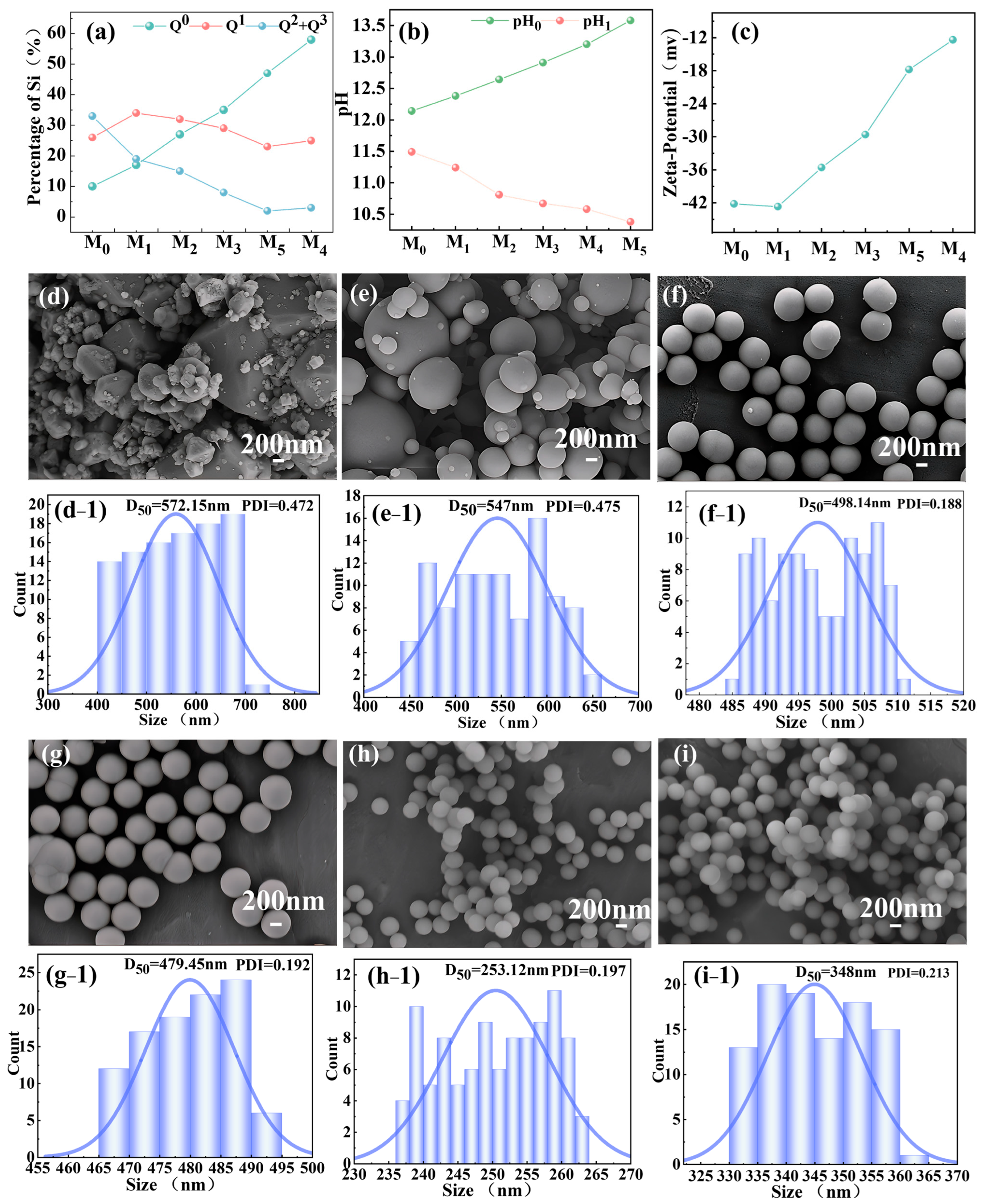 Minerals 15 01296 g007