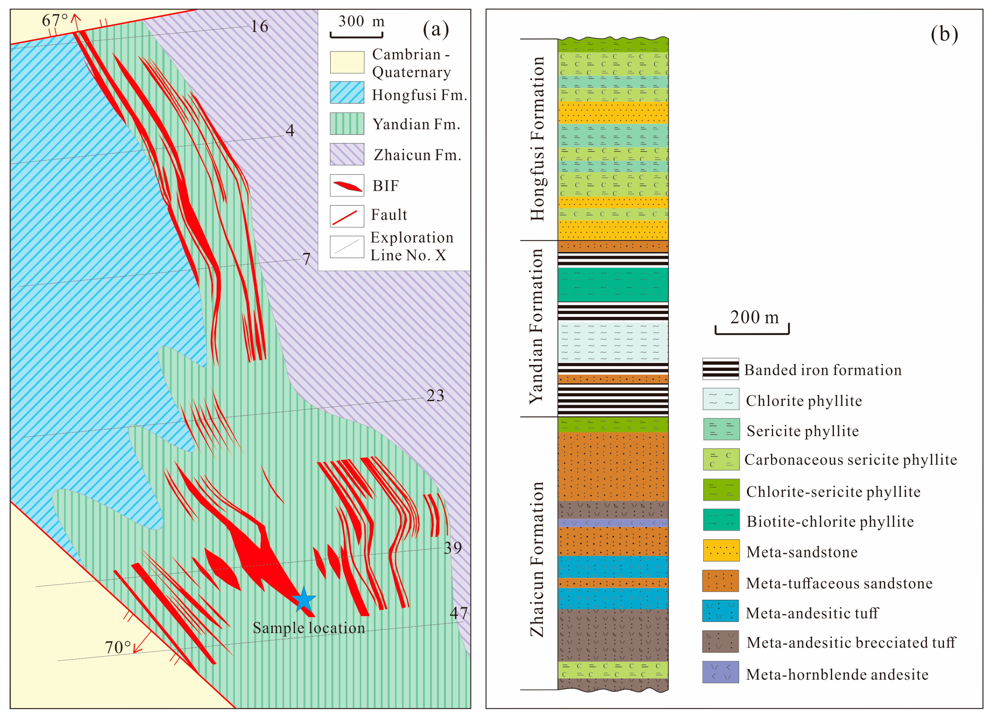 Minerals 15 01298 g002 Minerals 15 01298 g002