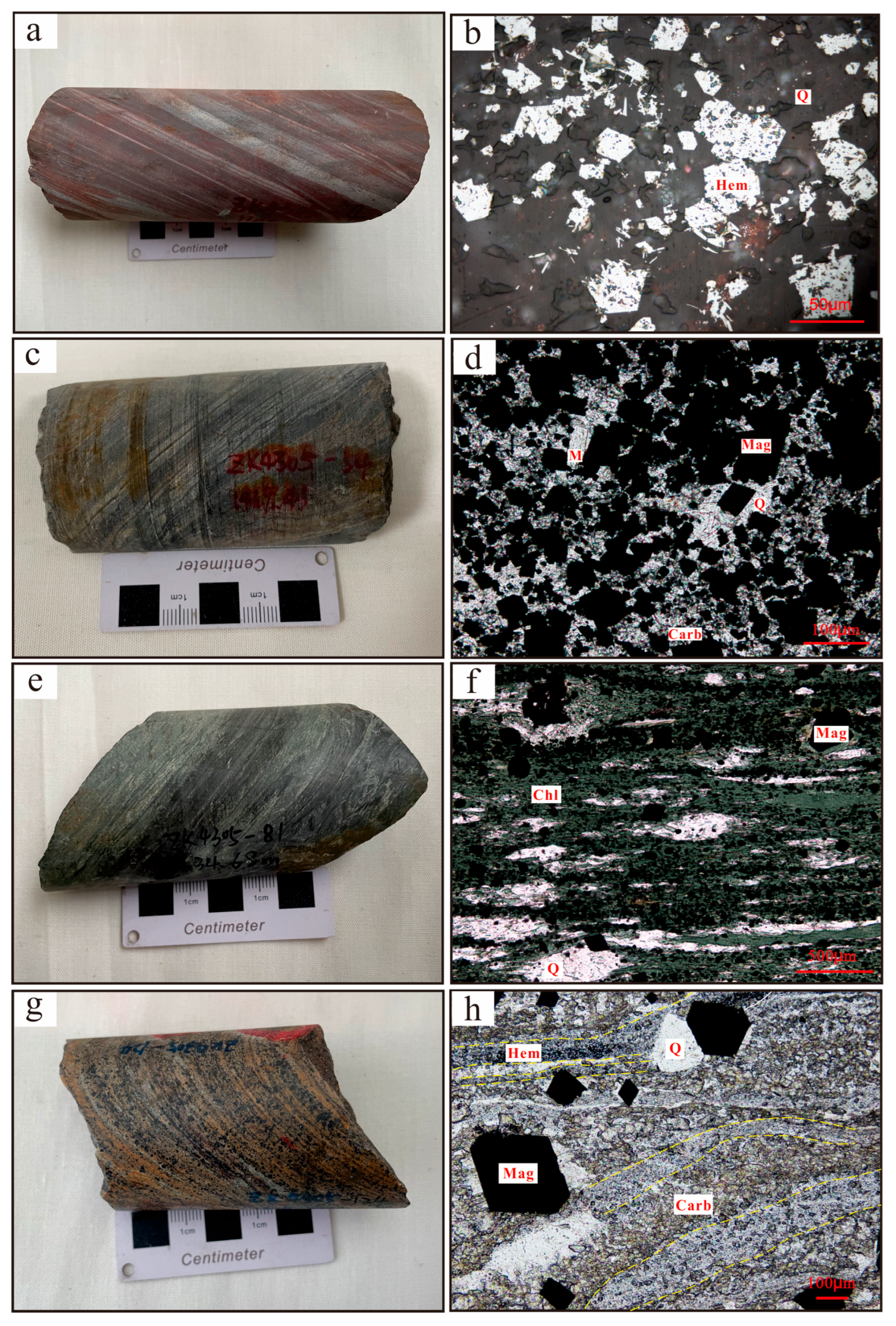 Minerals 15 01298 g003 Minerals 15 01298 g003