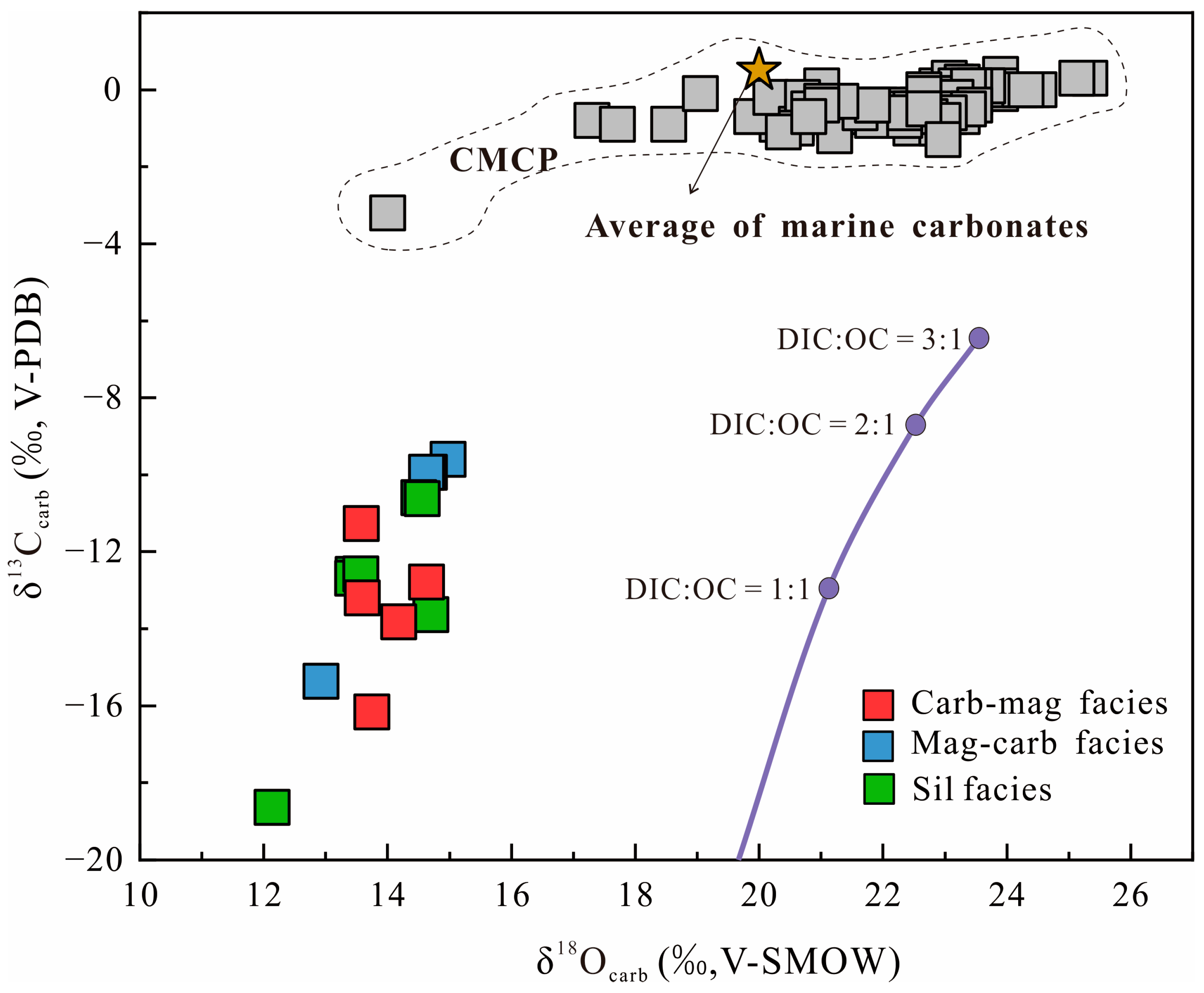 Minerals 15 01298 g005 Minerals 15 01298 g005