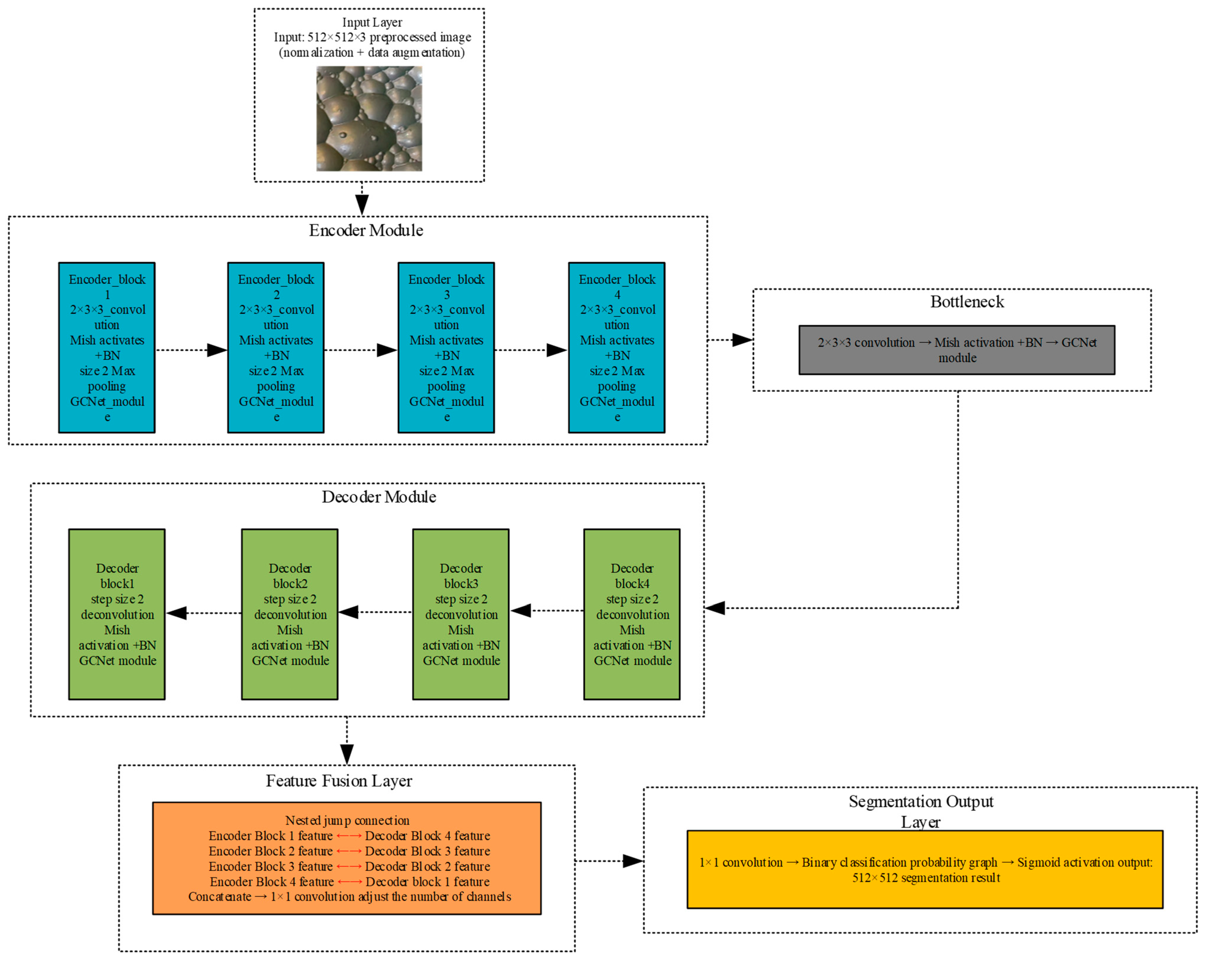 Minerals 15 01301 g003