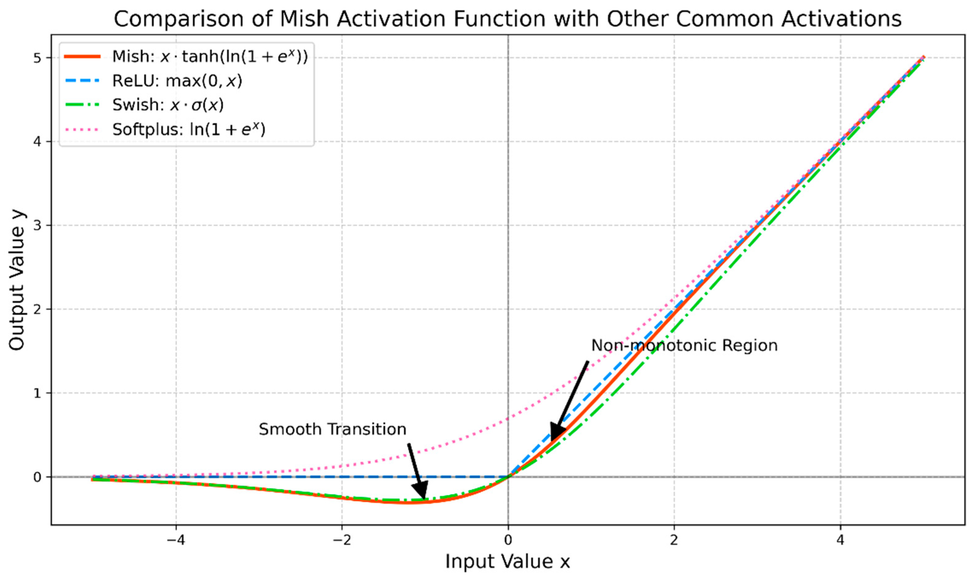 Minerals 15 01301 g005