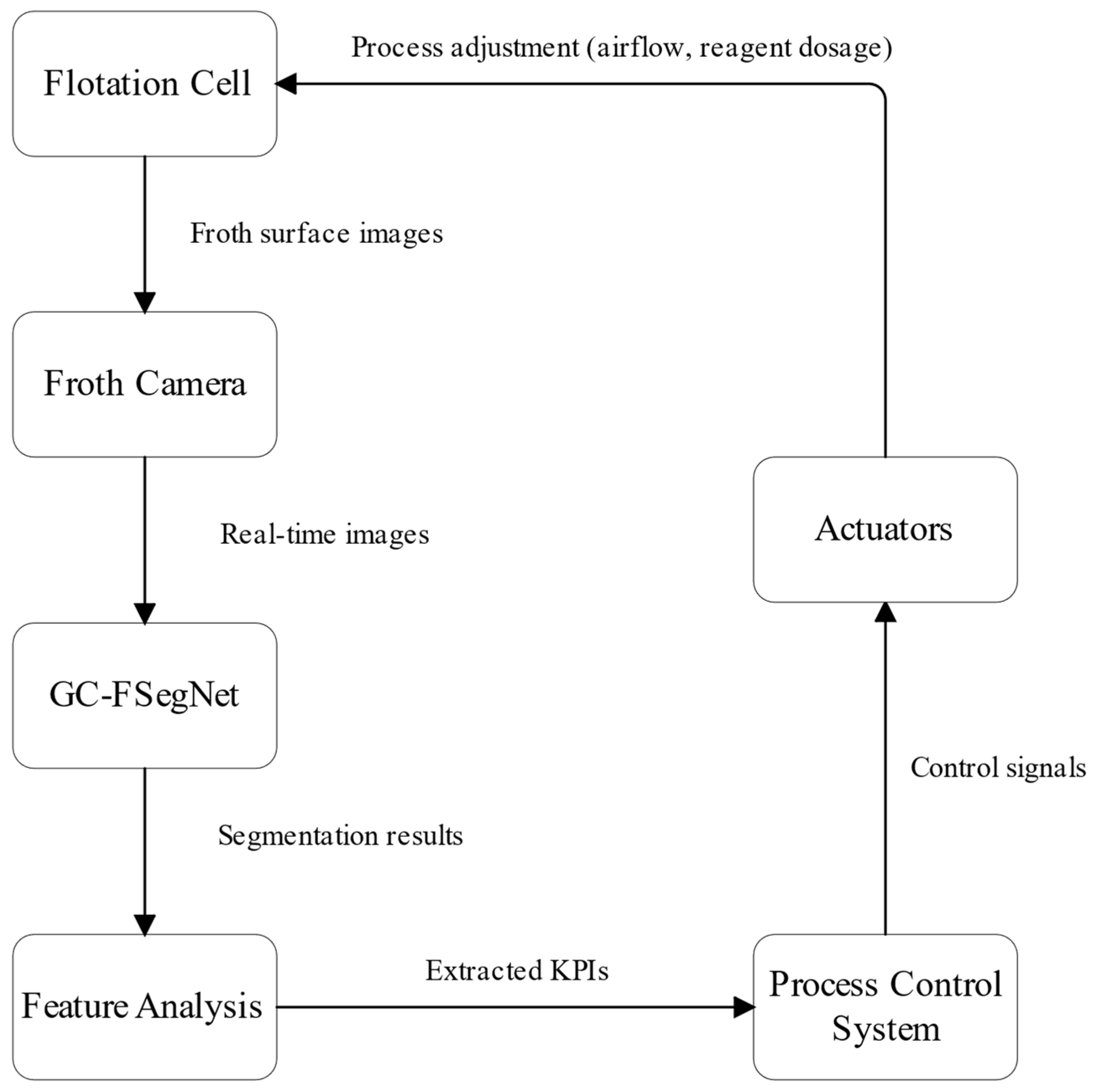 Minerals 15 01301 g009