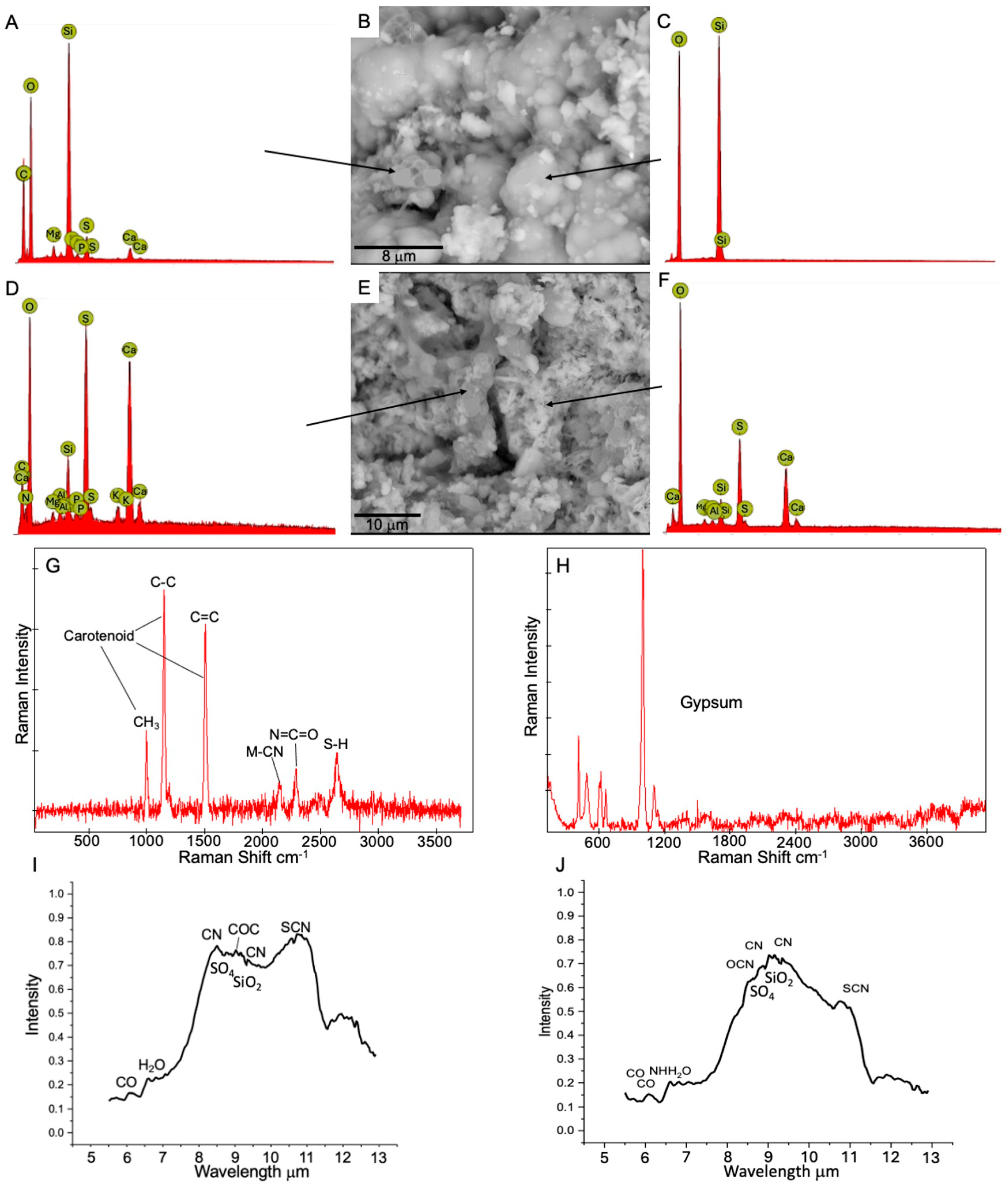 Minerals 15 01303 g004 Minerals 15 01303 g004