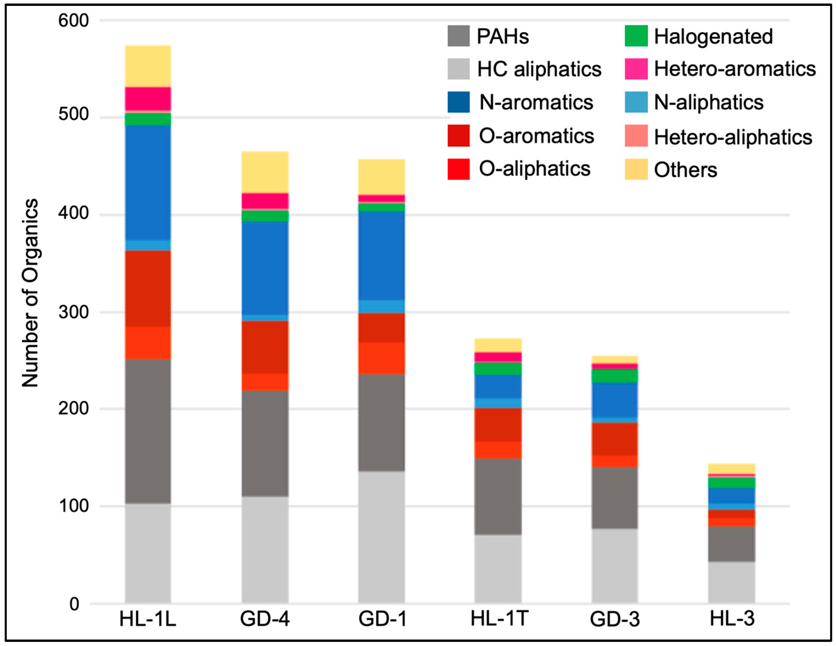 Minerals 15 01303 g005 Minerals 15 01303 g005