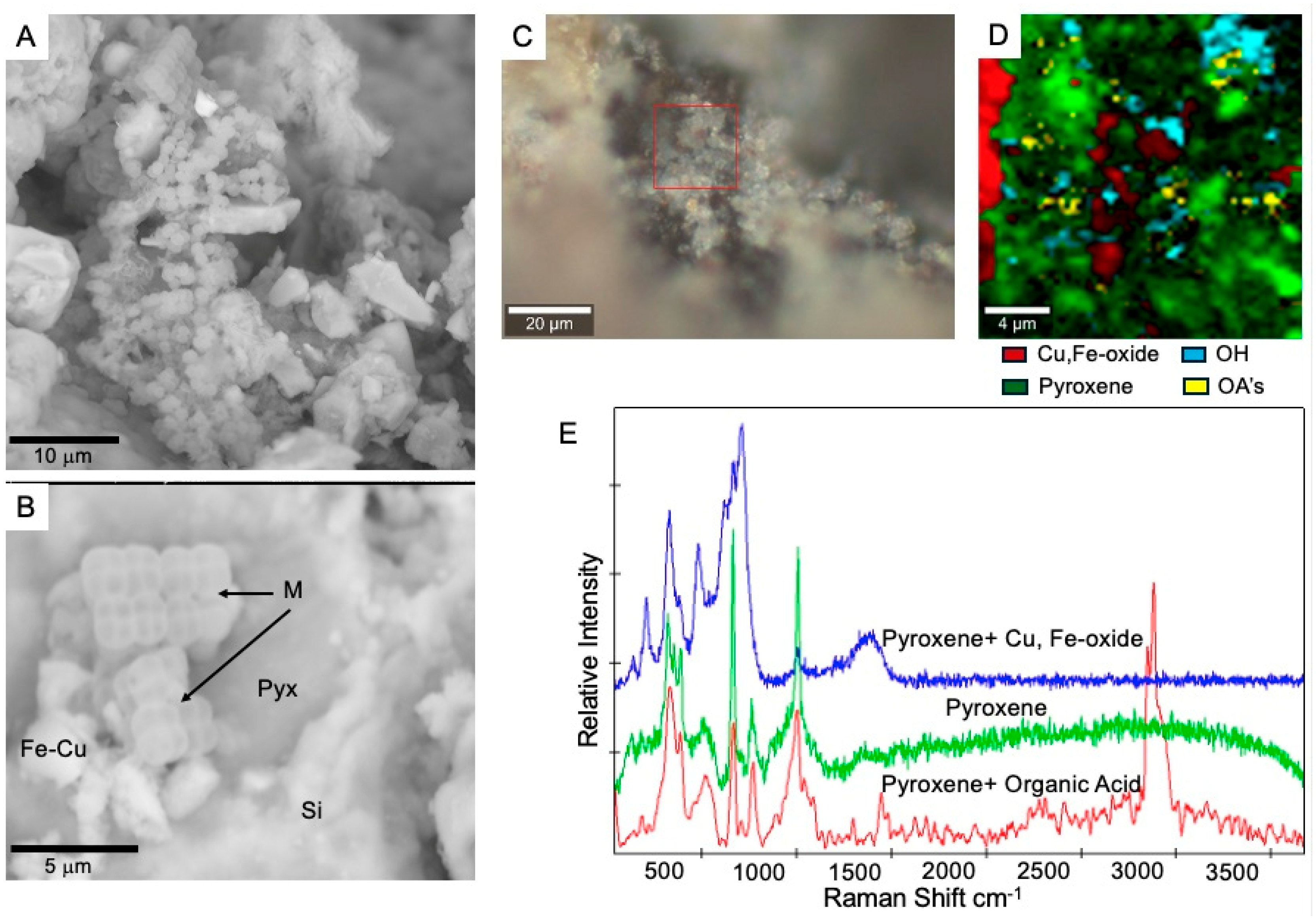 Minerals 15 01303 g007 Minerals 15 01303 g007
