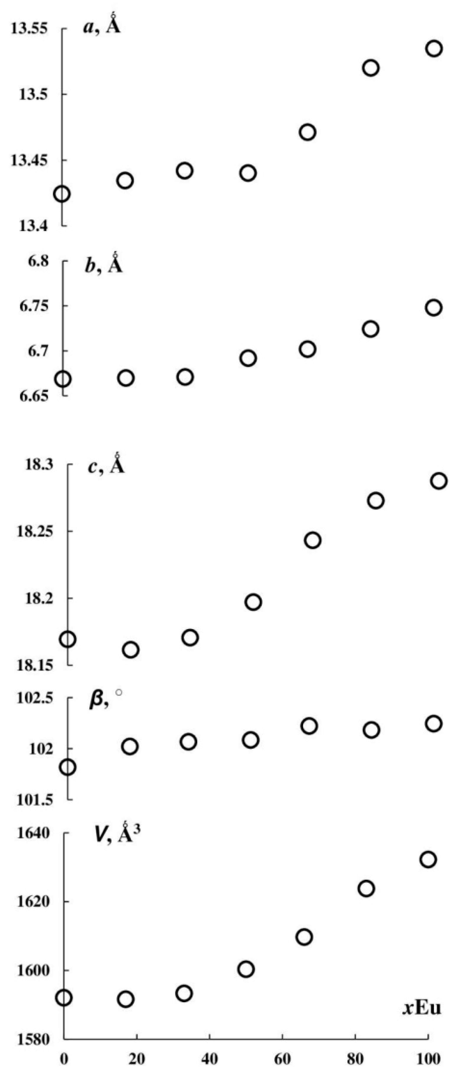 Minerals 15 01304 g001 Minerals 15 01304 g001