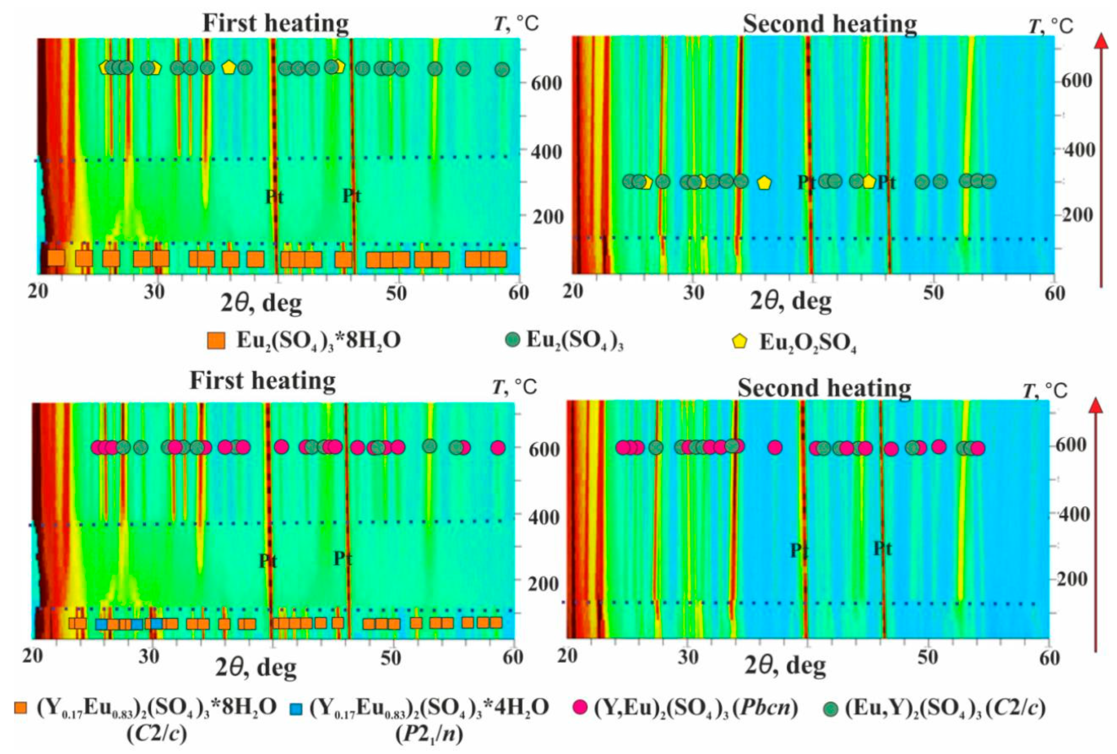 Minerals 15 01304 g003 Minerals 15 01304 g003