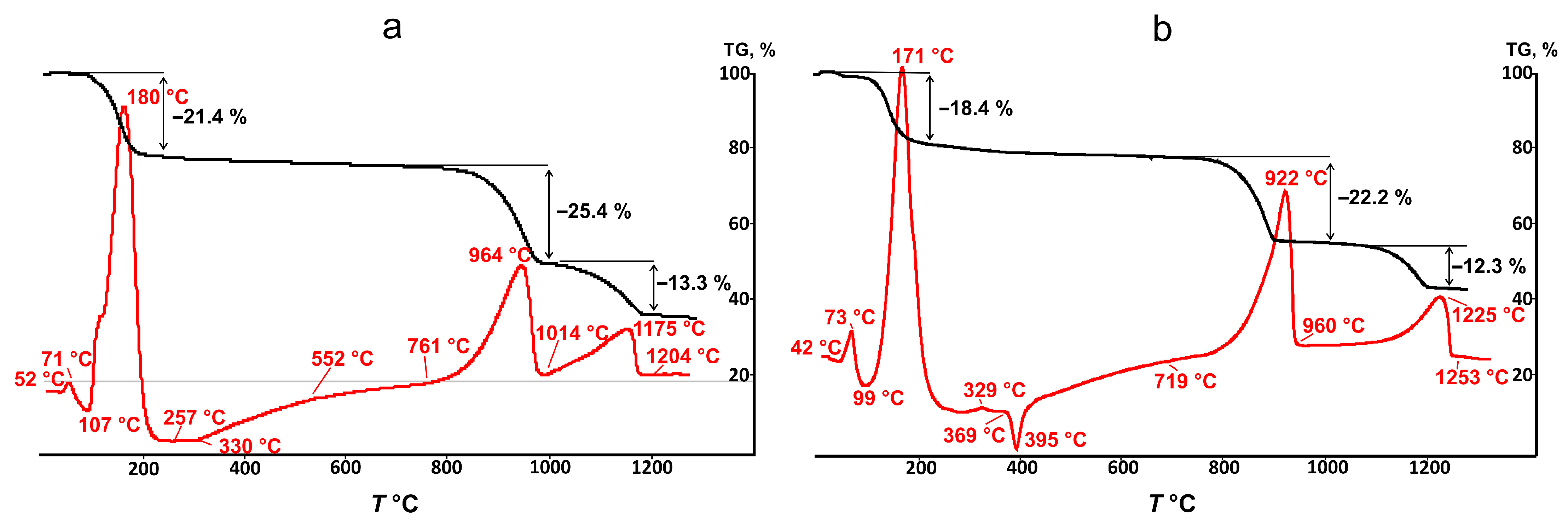 Minerals 15 01304 g004 Minerals 15 01304 g004