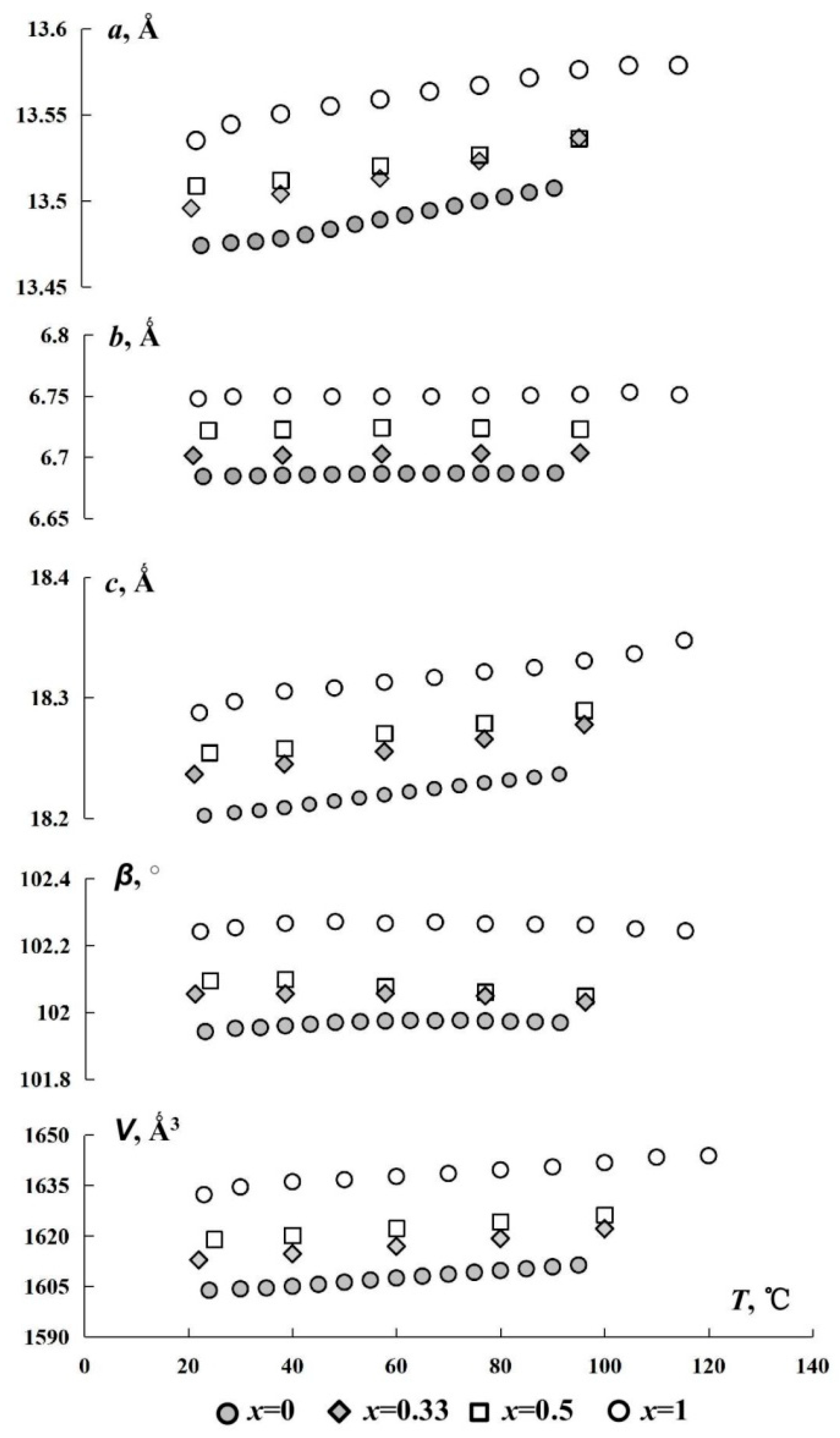 Minerals 15 01304 g005 Minerals 15 01304 g005