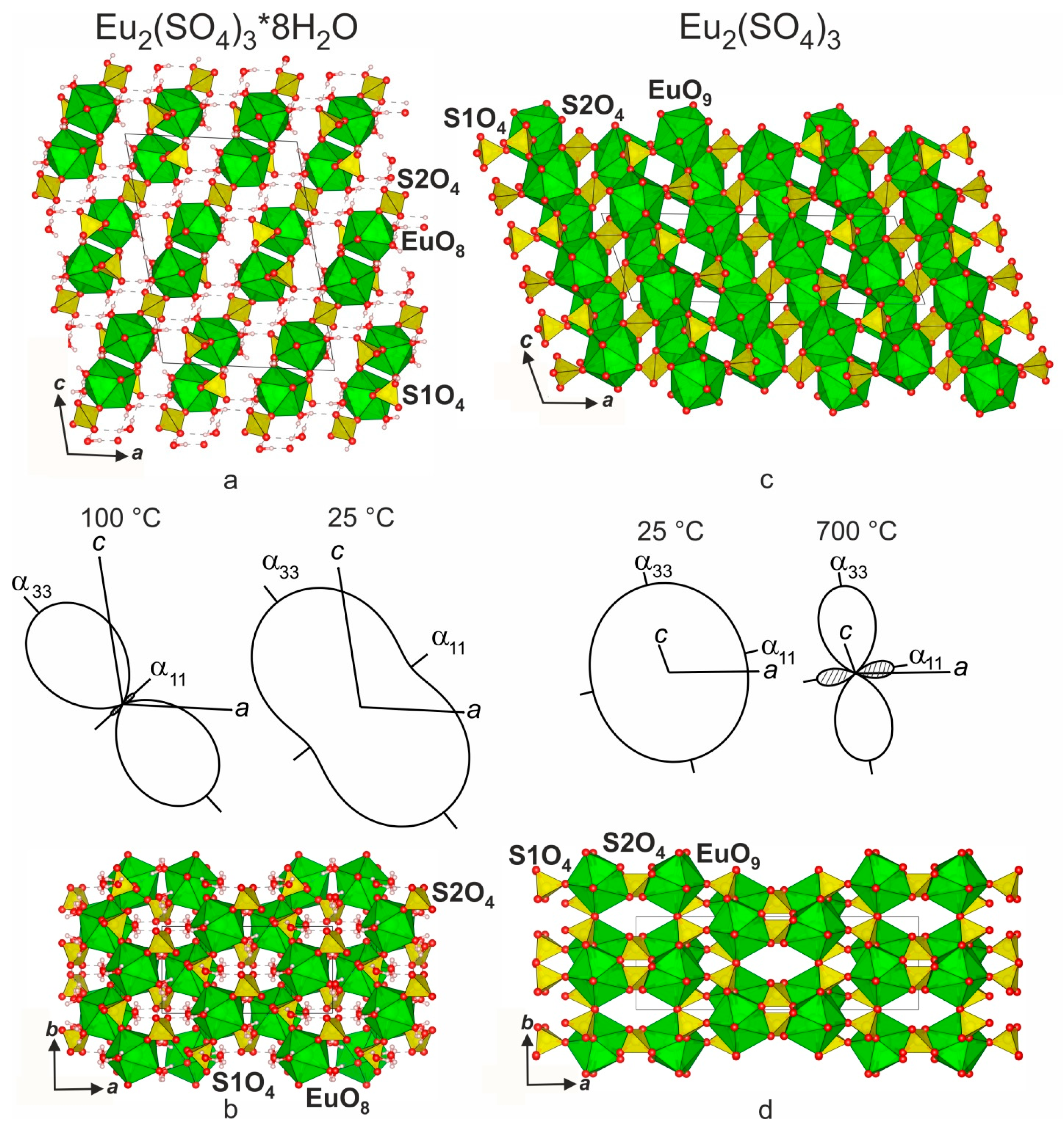 Minerals 15 01304 g008 Minerals 15 01304 g008