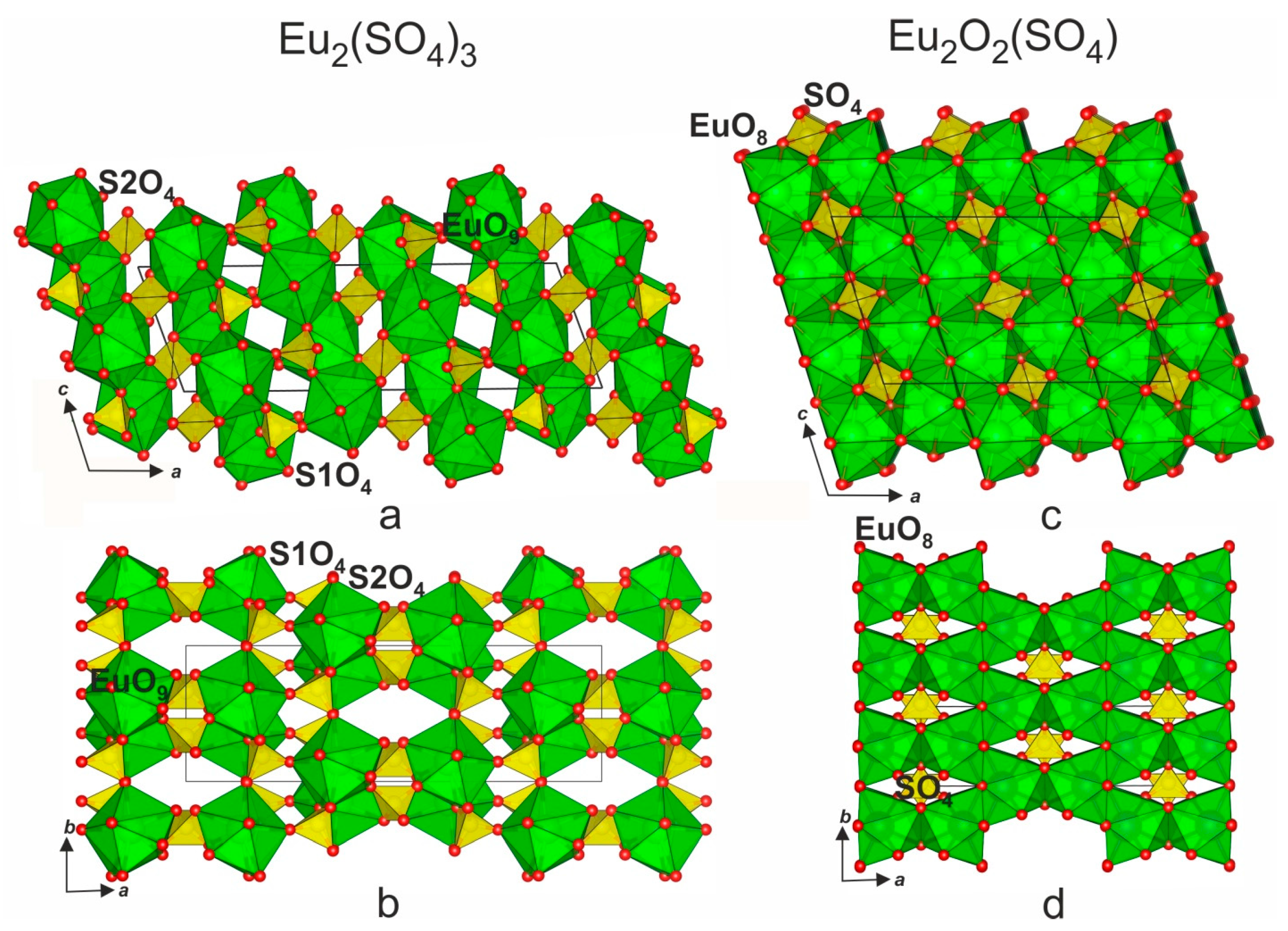 Minerals 15 01304 g010 Minerals 15 01304 g010