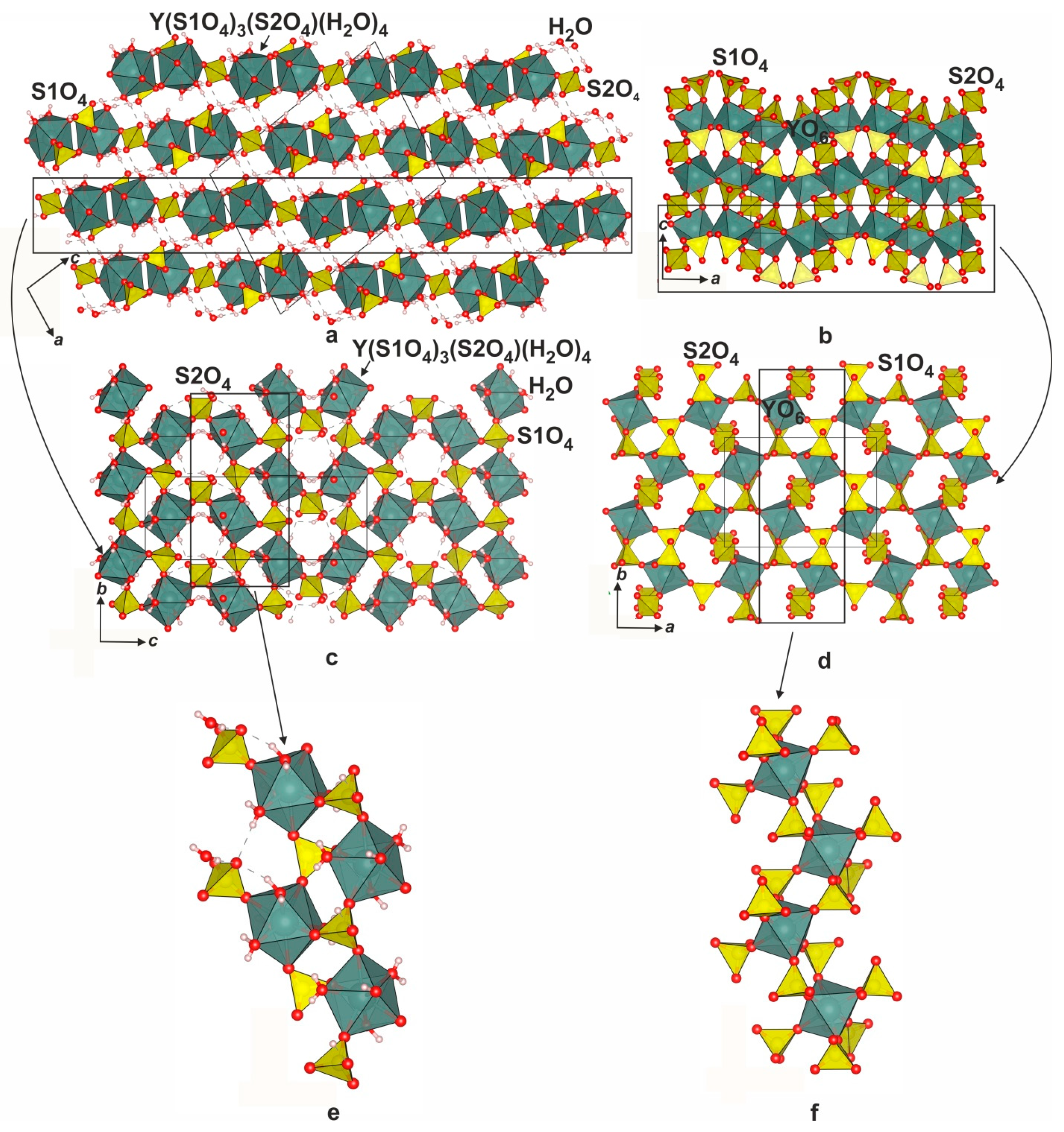 Minerals 15 01304 g011 Minerals 15 01304 g011