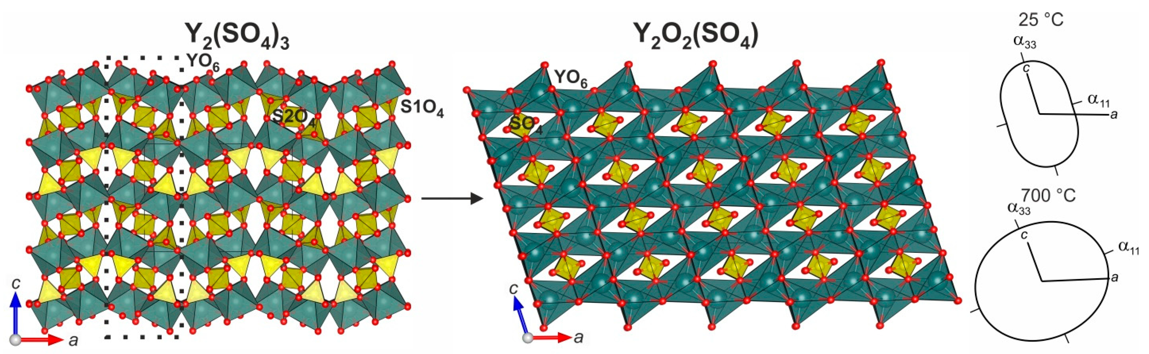 Minerals 15 01304 g012 Minerals 15 01304 g012