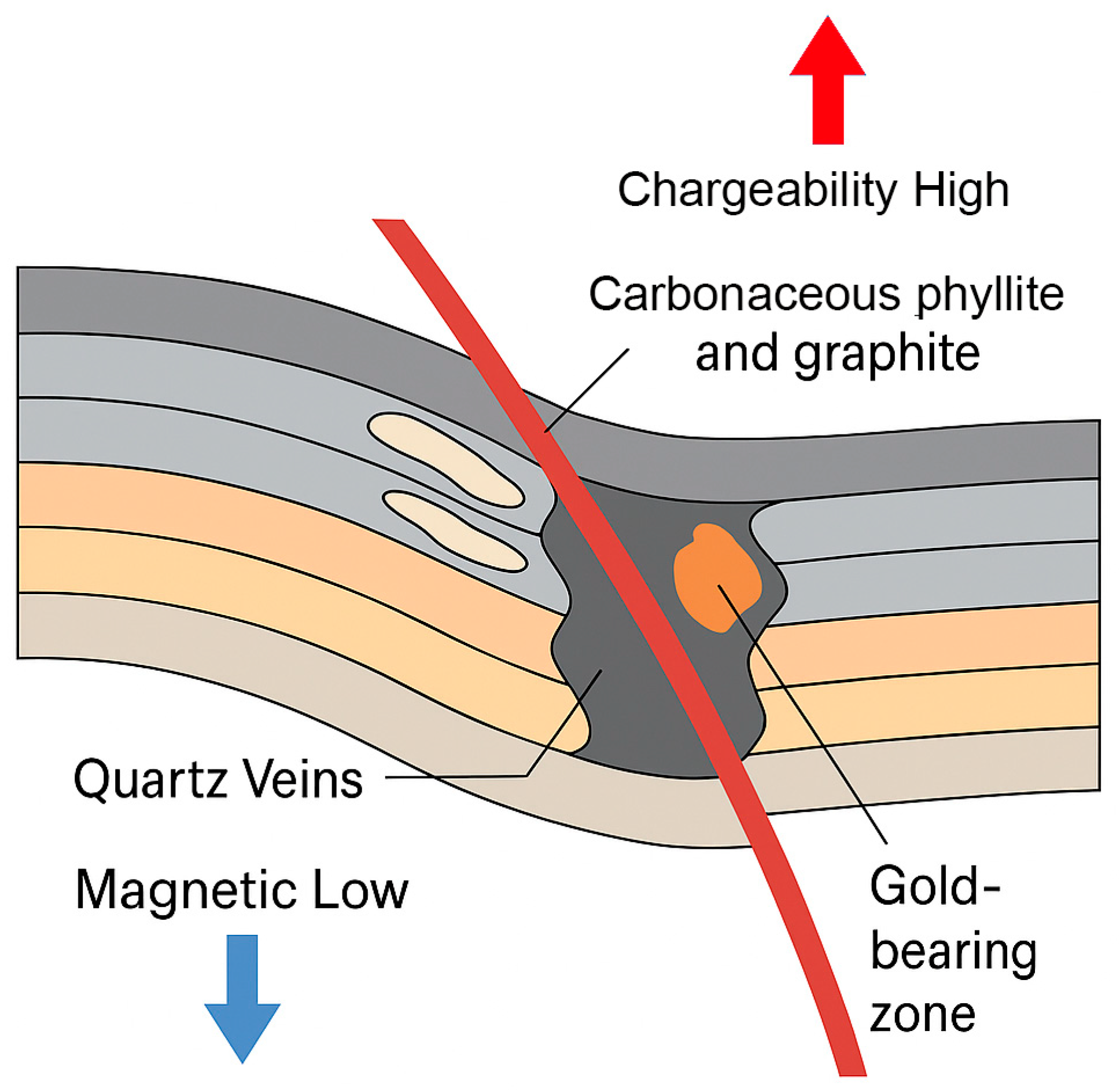 Minerals 15 01305 g002
