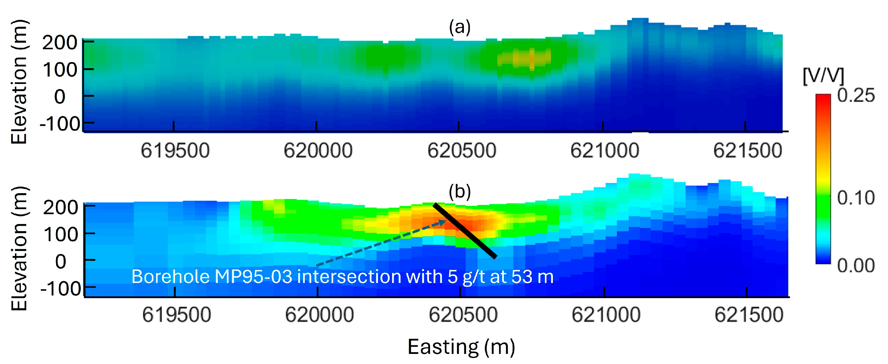 Minerals 15 01305 g008