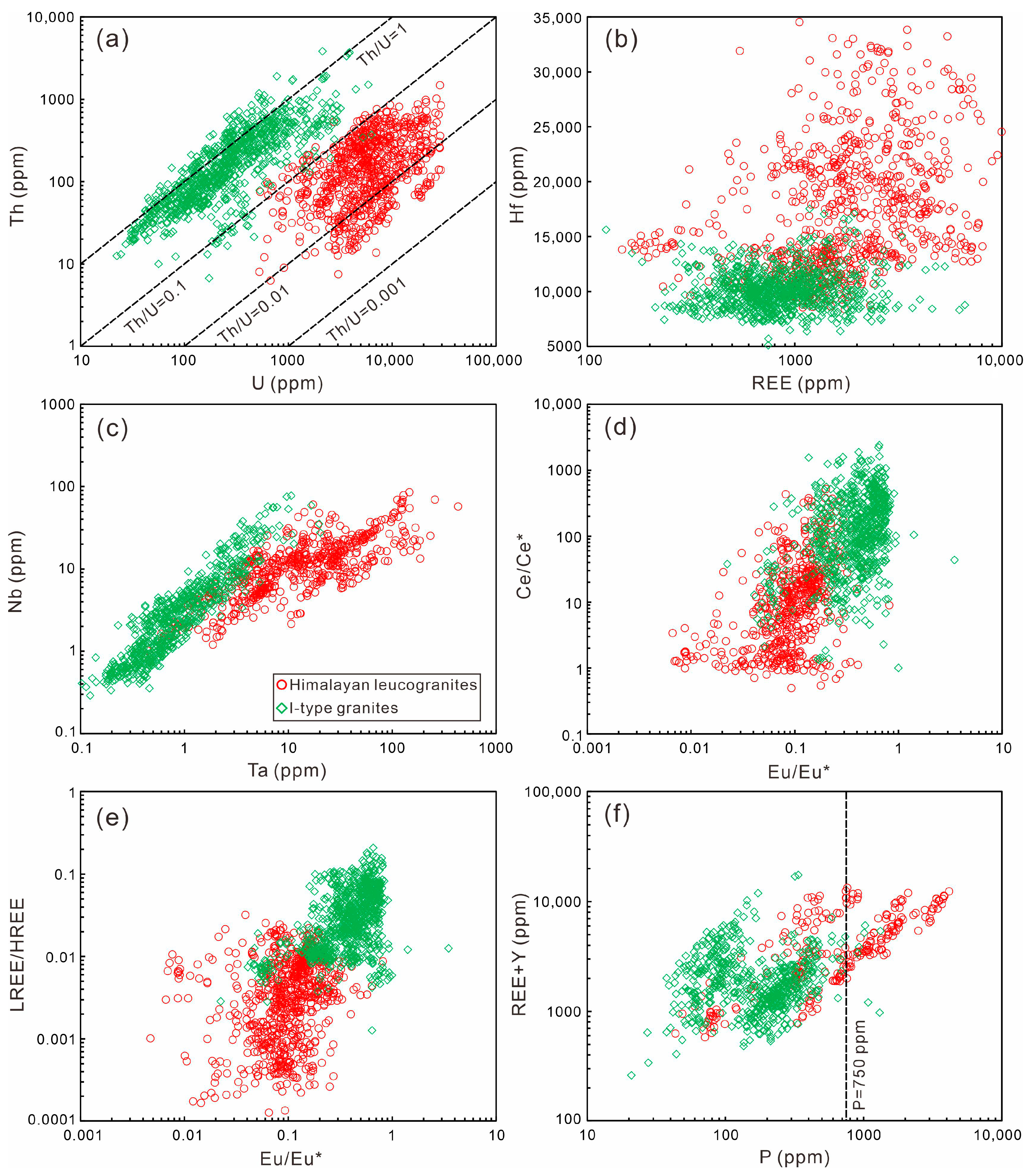 Minerals 15 01306 g004 Minerals 15 01306 g004
