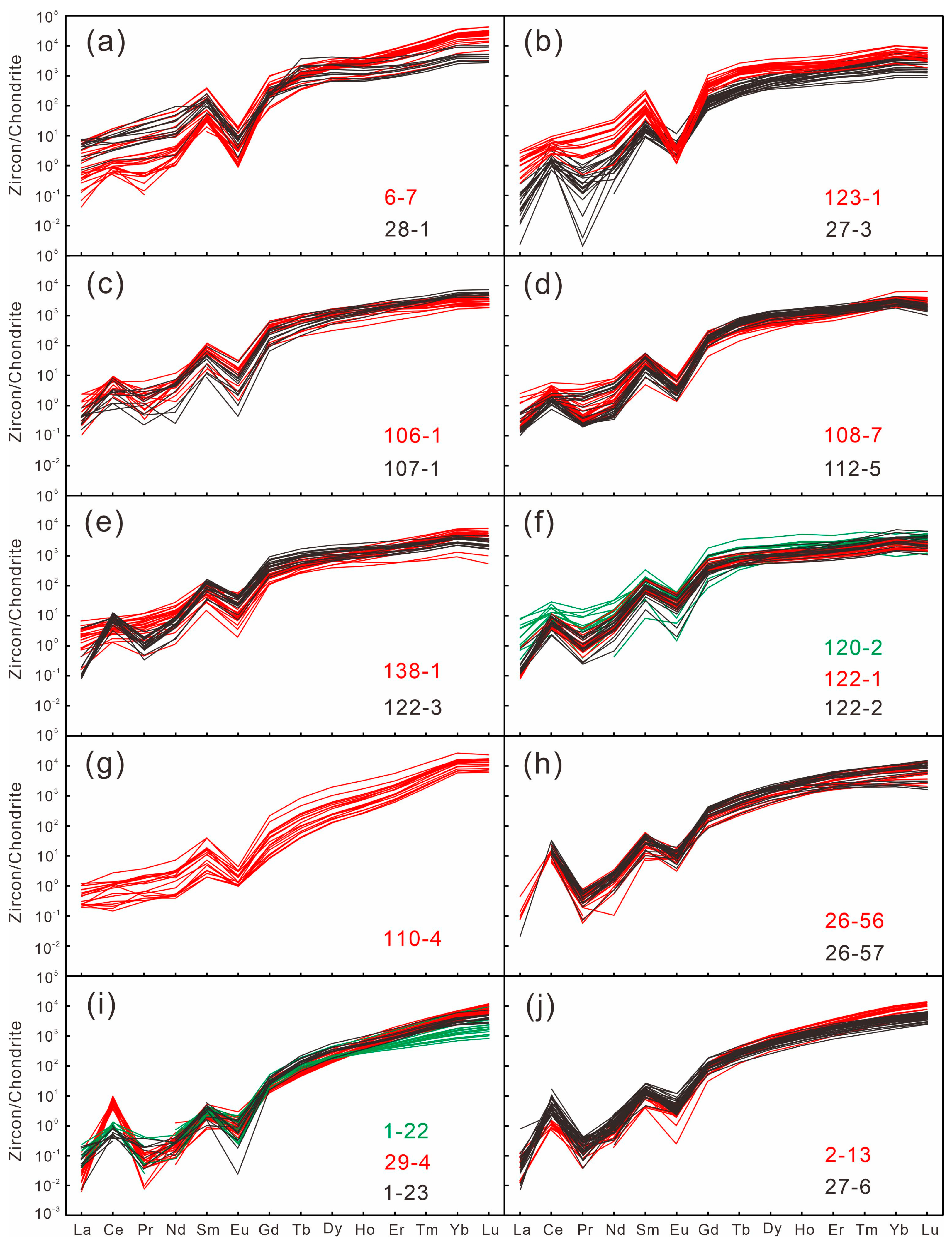 Minerals 15 01306 g005 Minerals 15 01306 g005