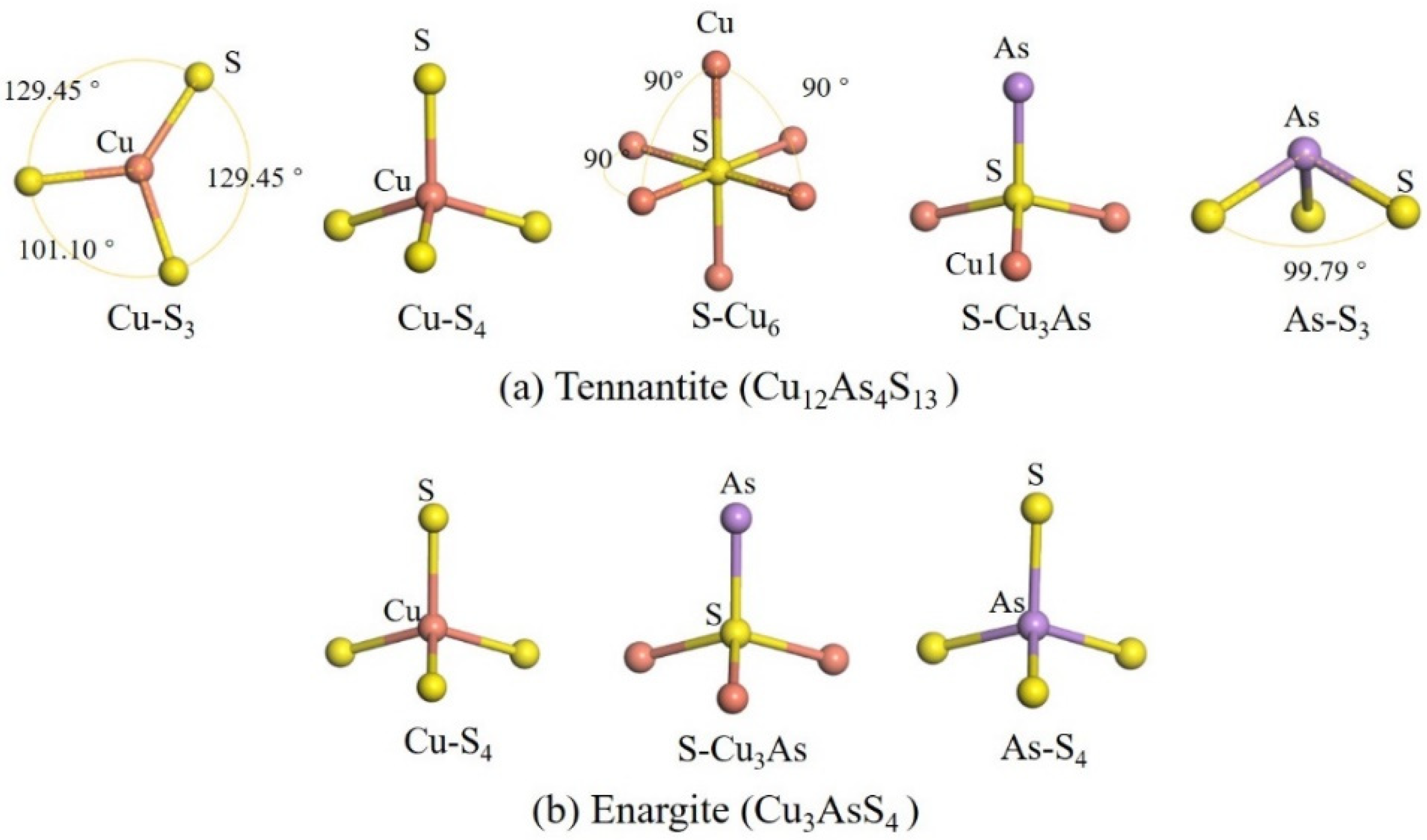 Minerals 15 01307 g002
