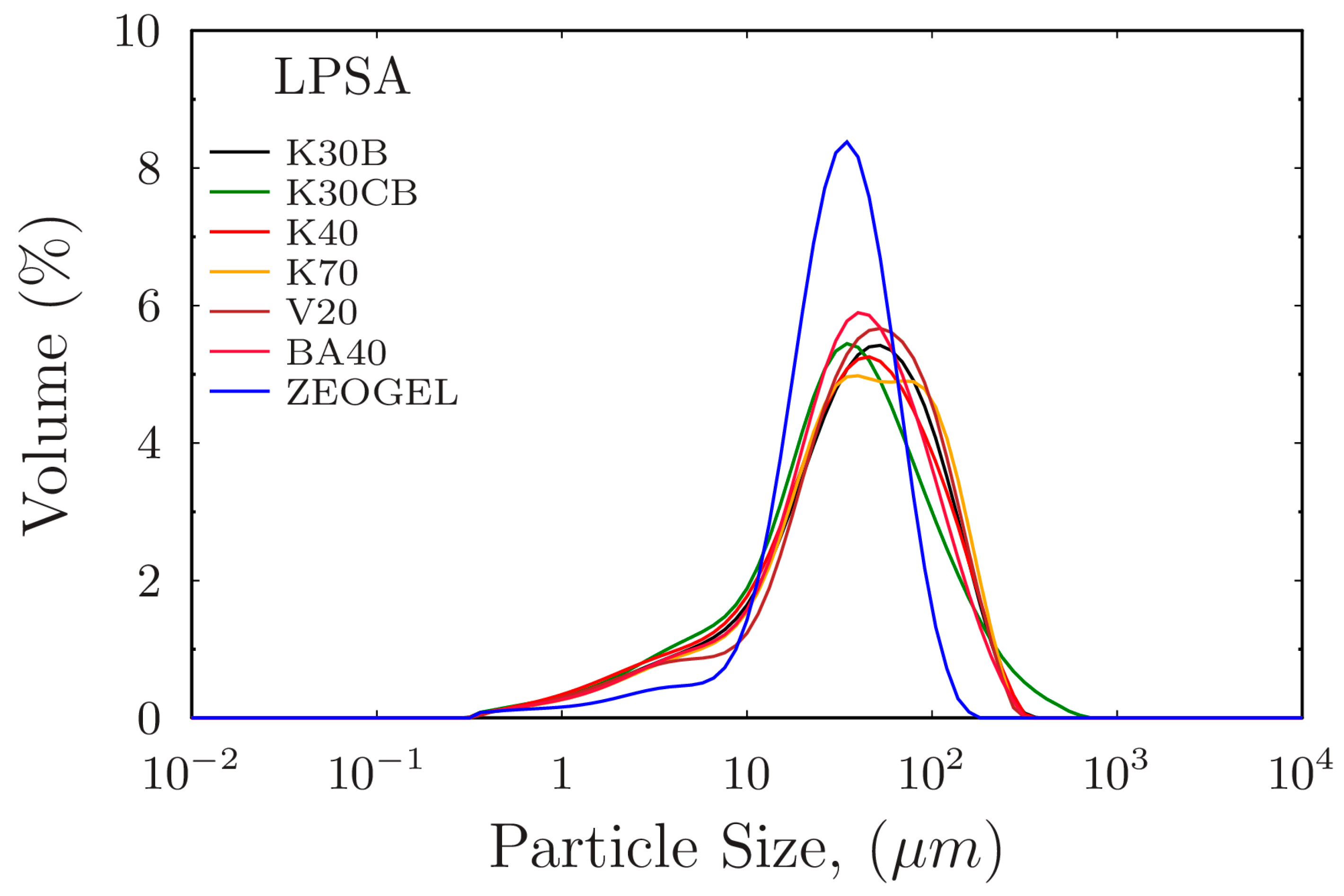 Minerals 15 01309 g006