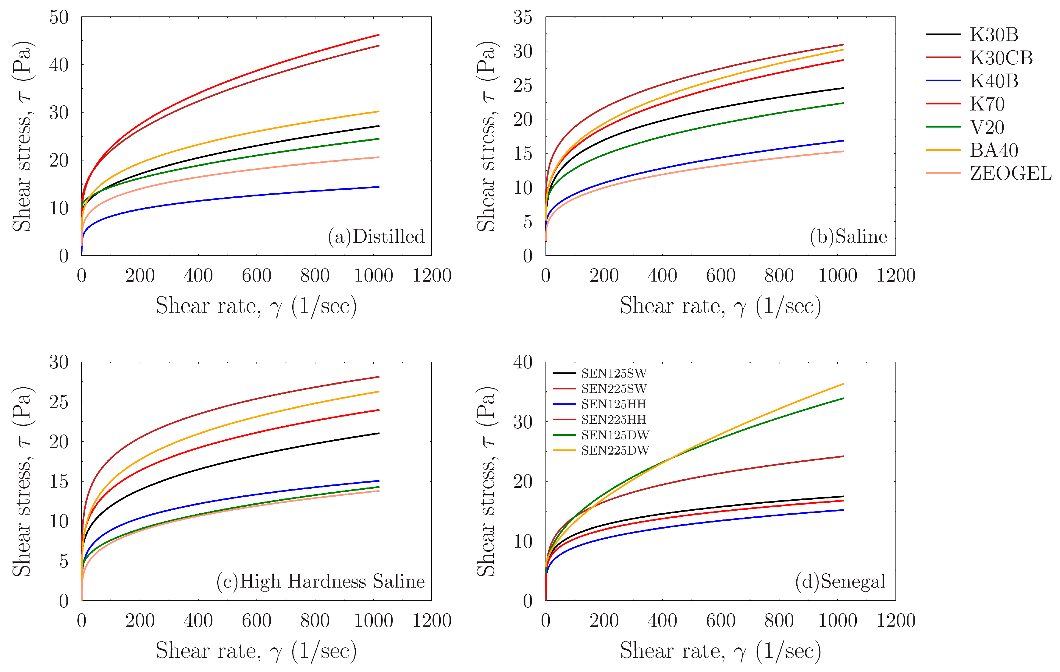 Minerals 15 01309 g007