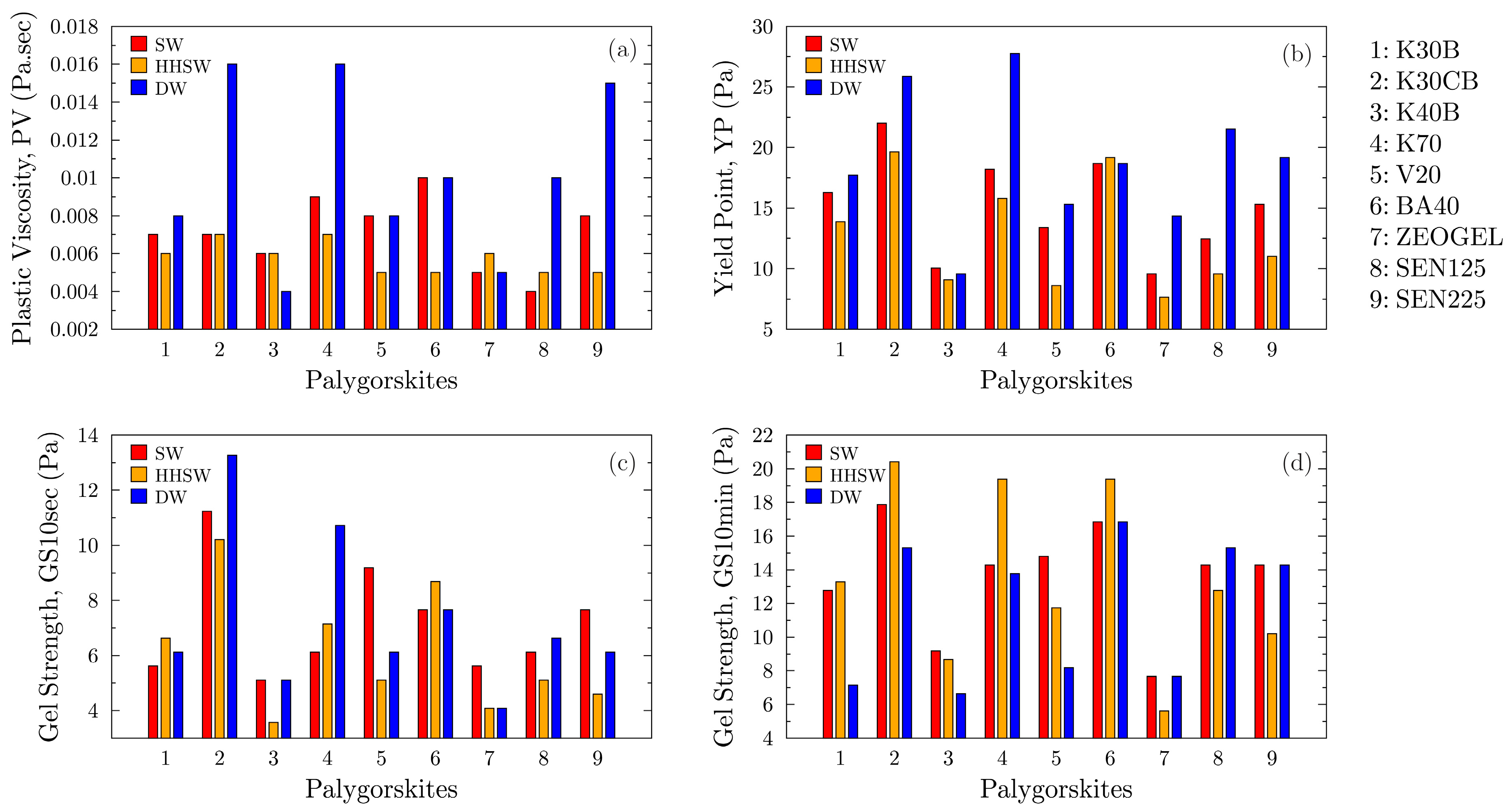 Minerals 15 01309 g008