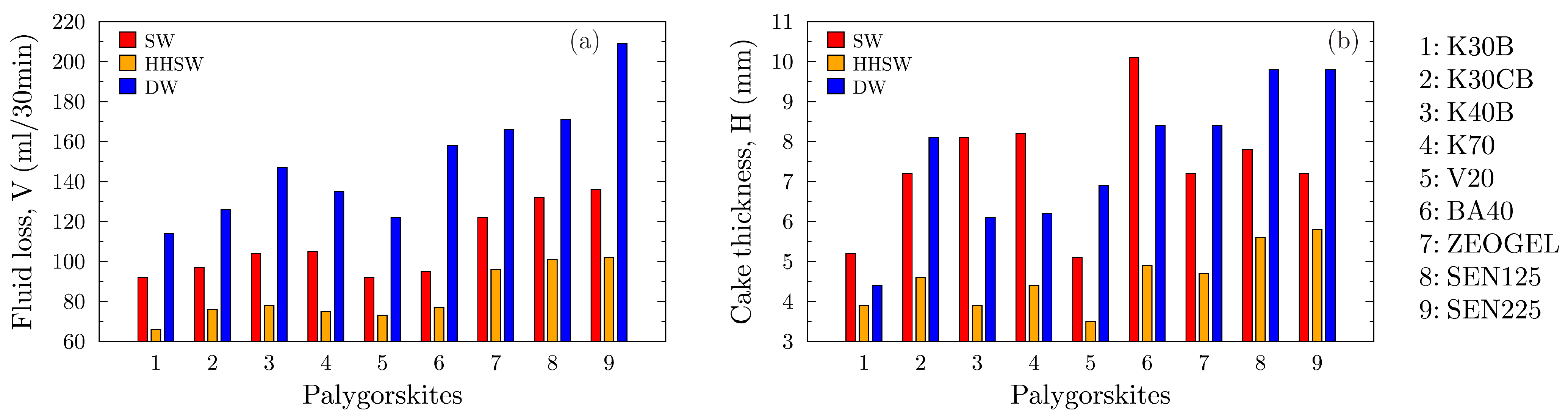 Minerals 15 01309 g010