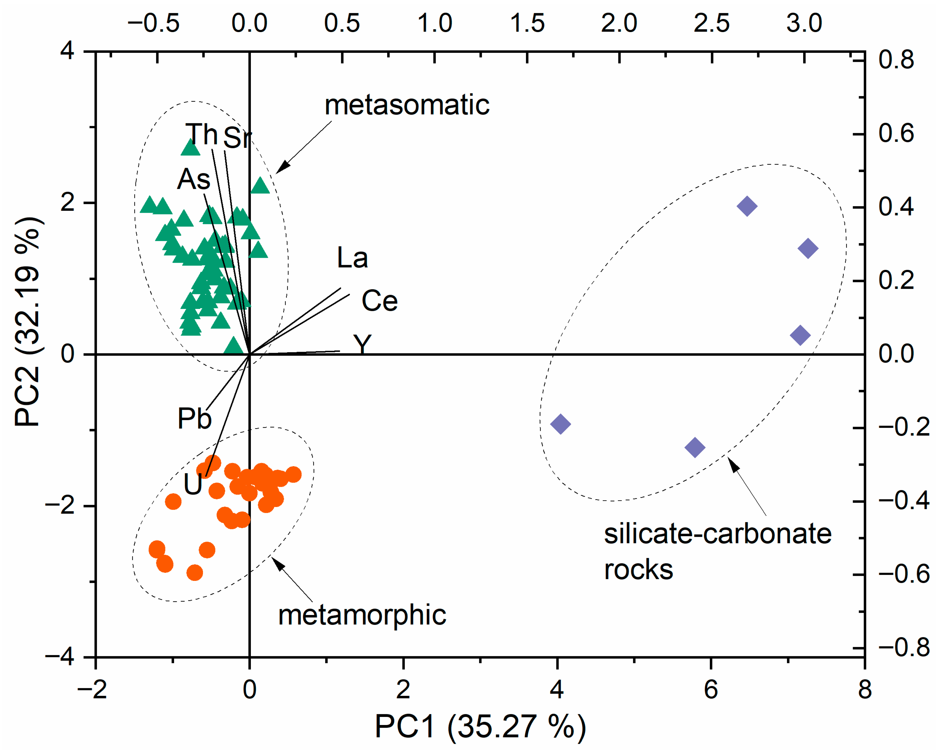 Minerals 15 01312 g004