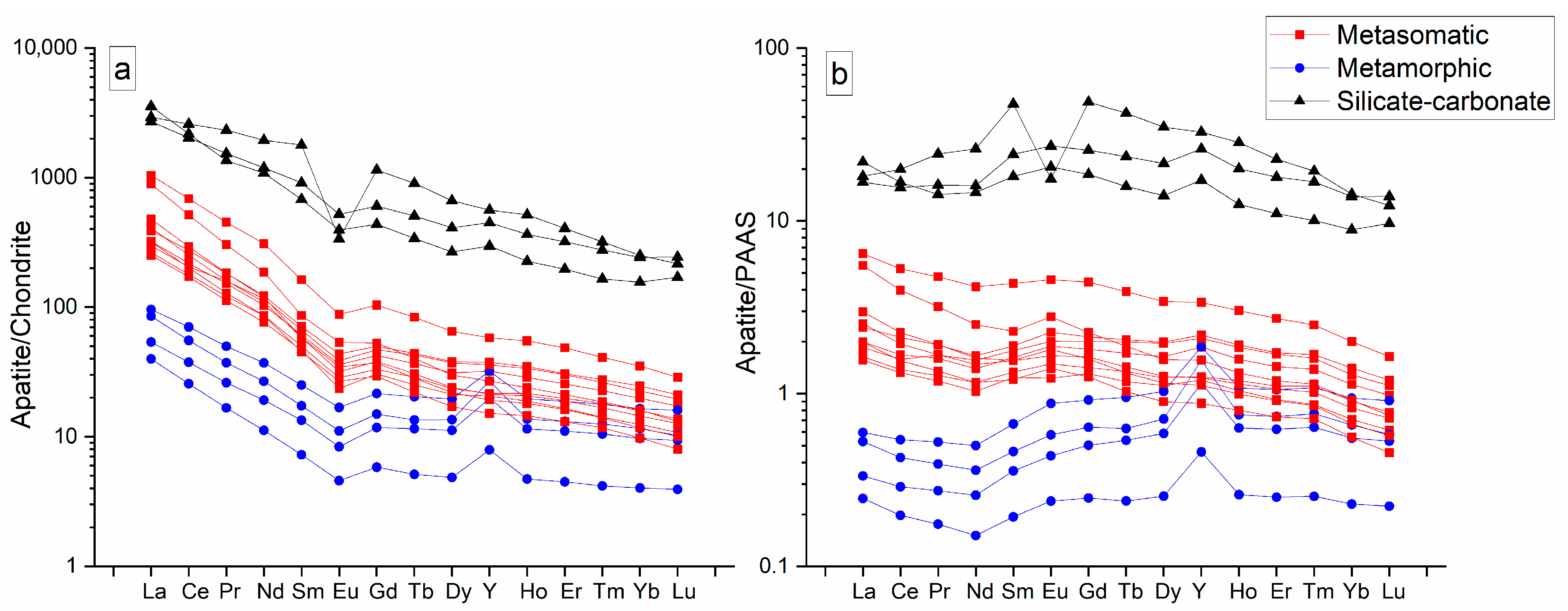 Minerals 15 01312 g005