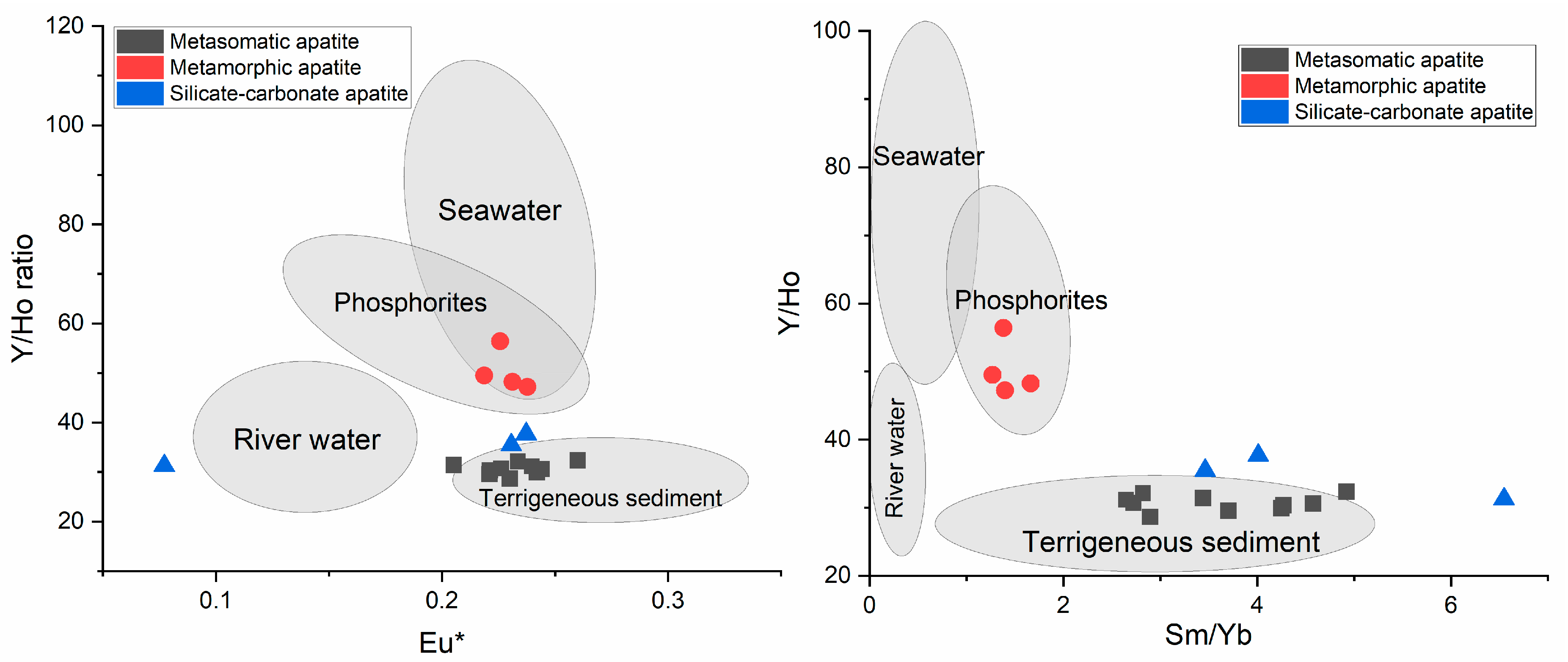 Minerals 15 01312 g007