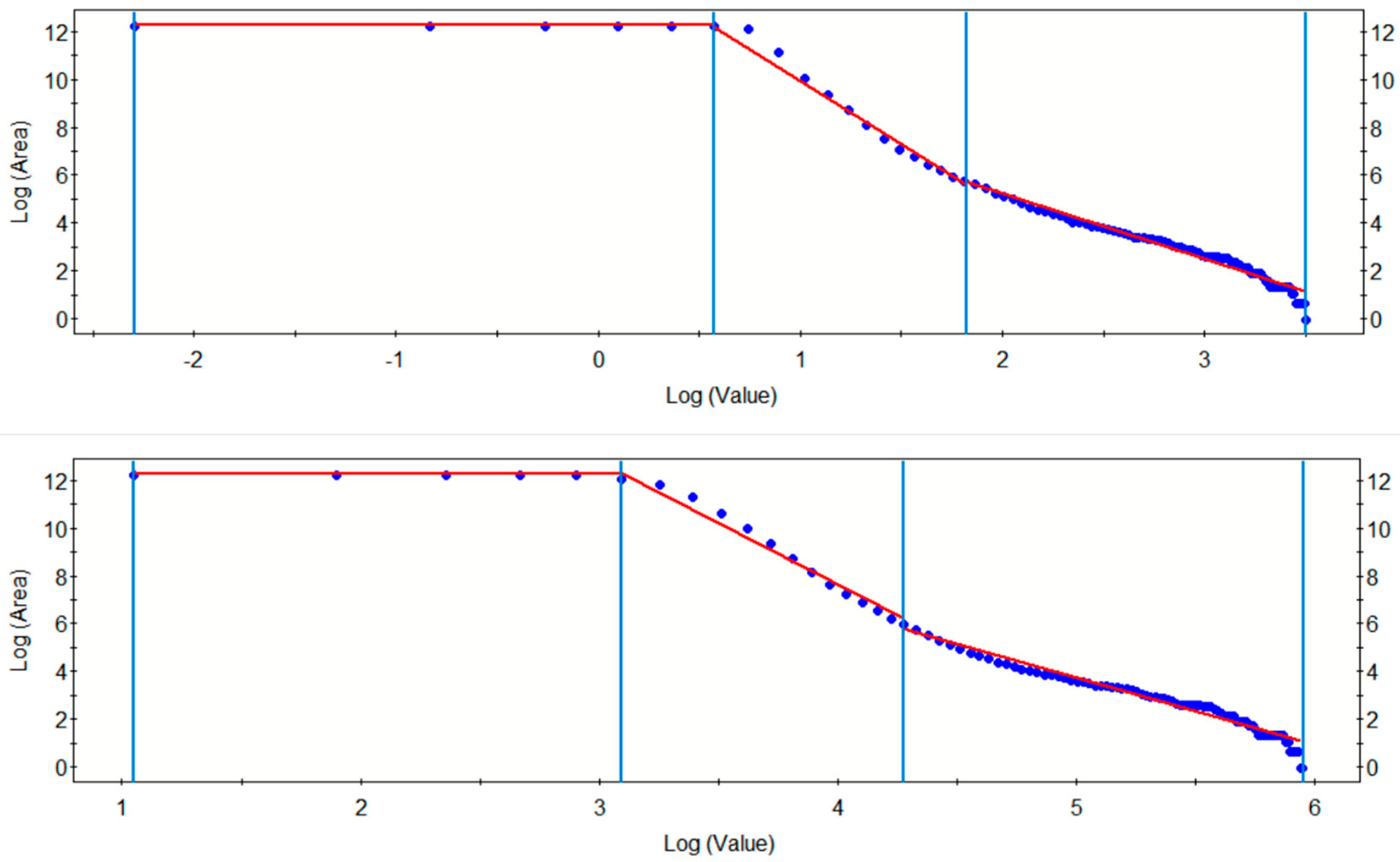 Minerals 15 01313 g003
