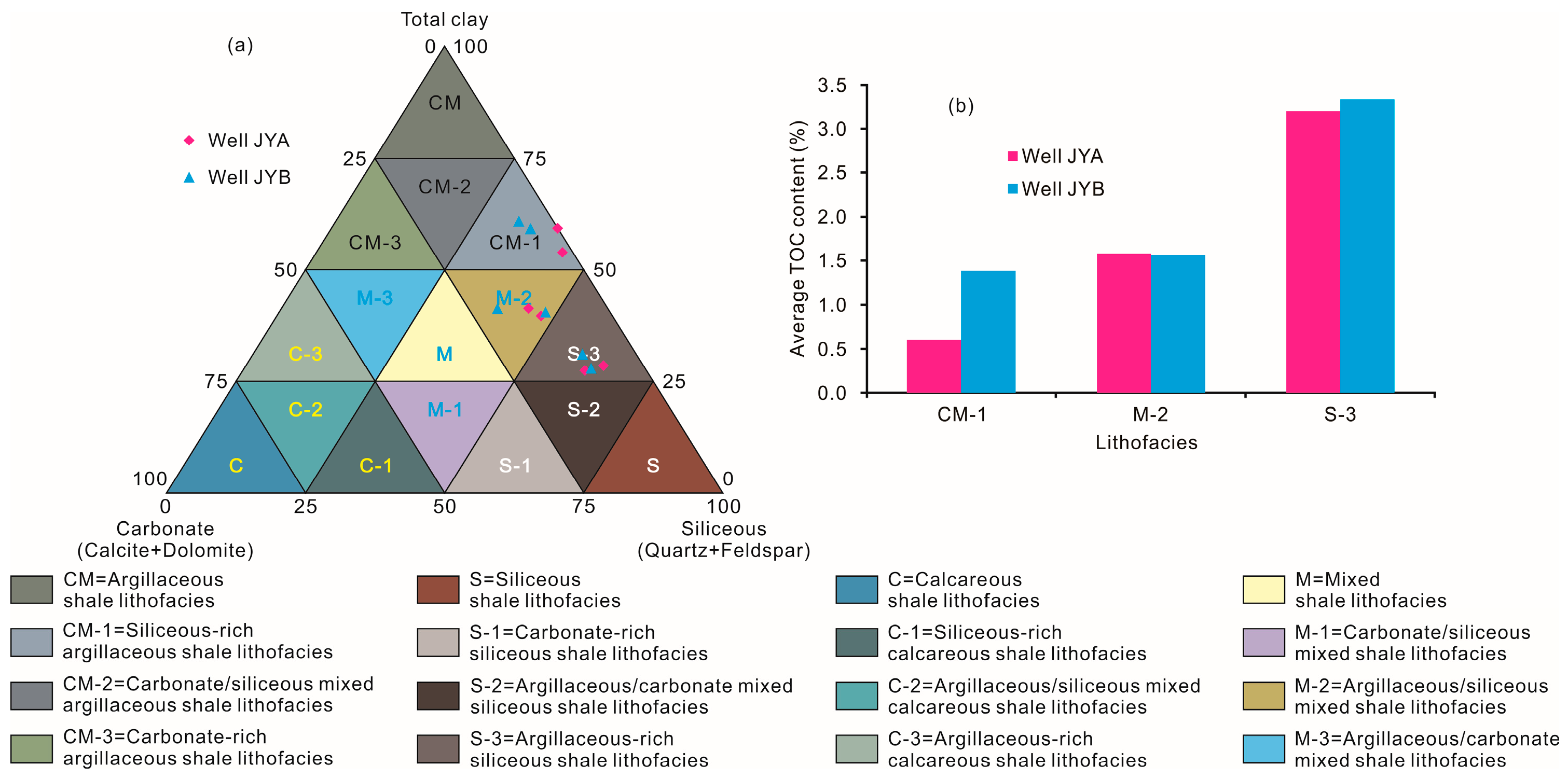 Minerals 15 01315 g003