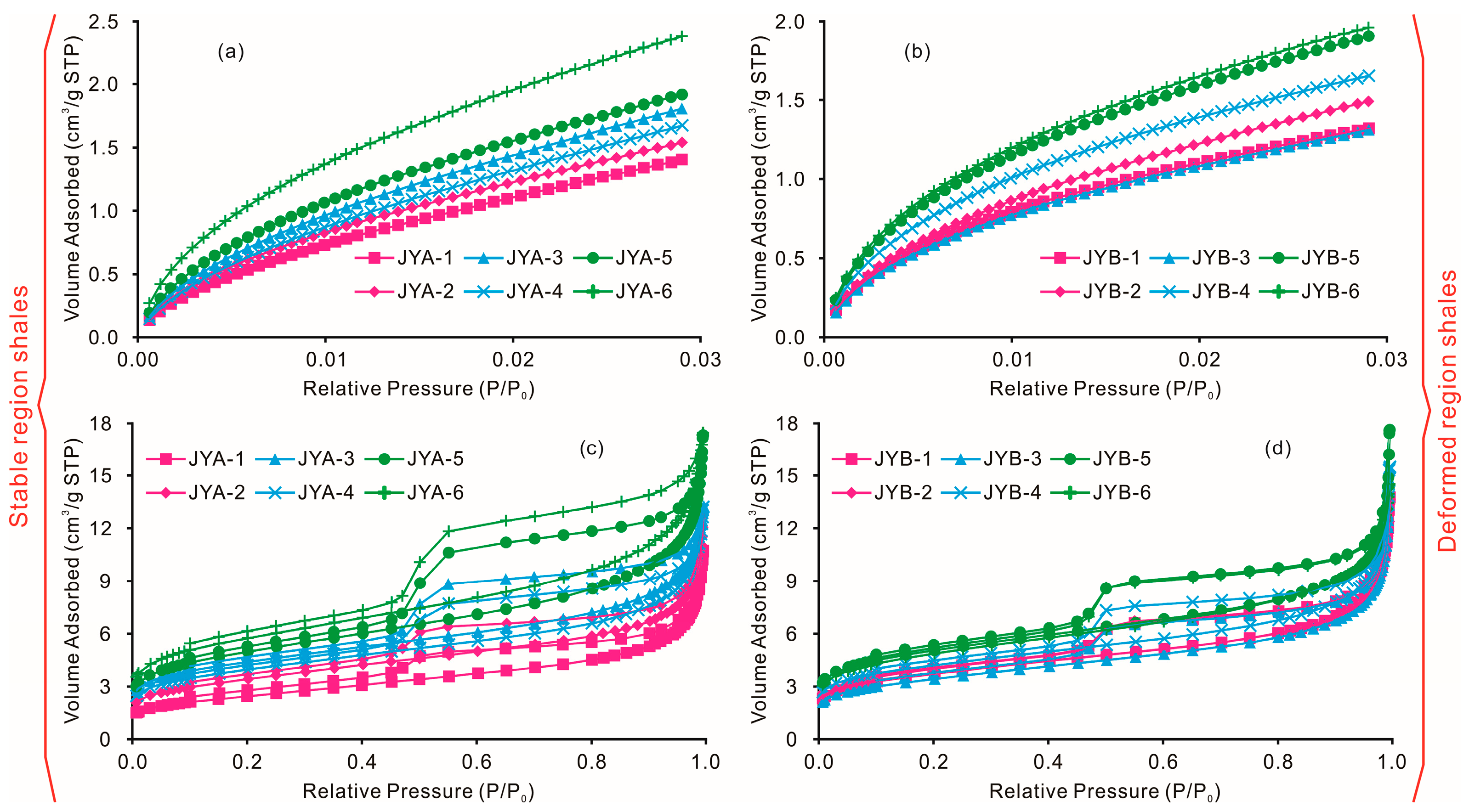 Minerals 15 01315 g005