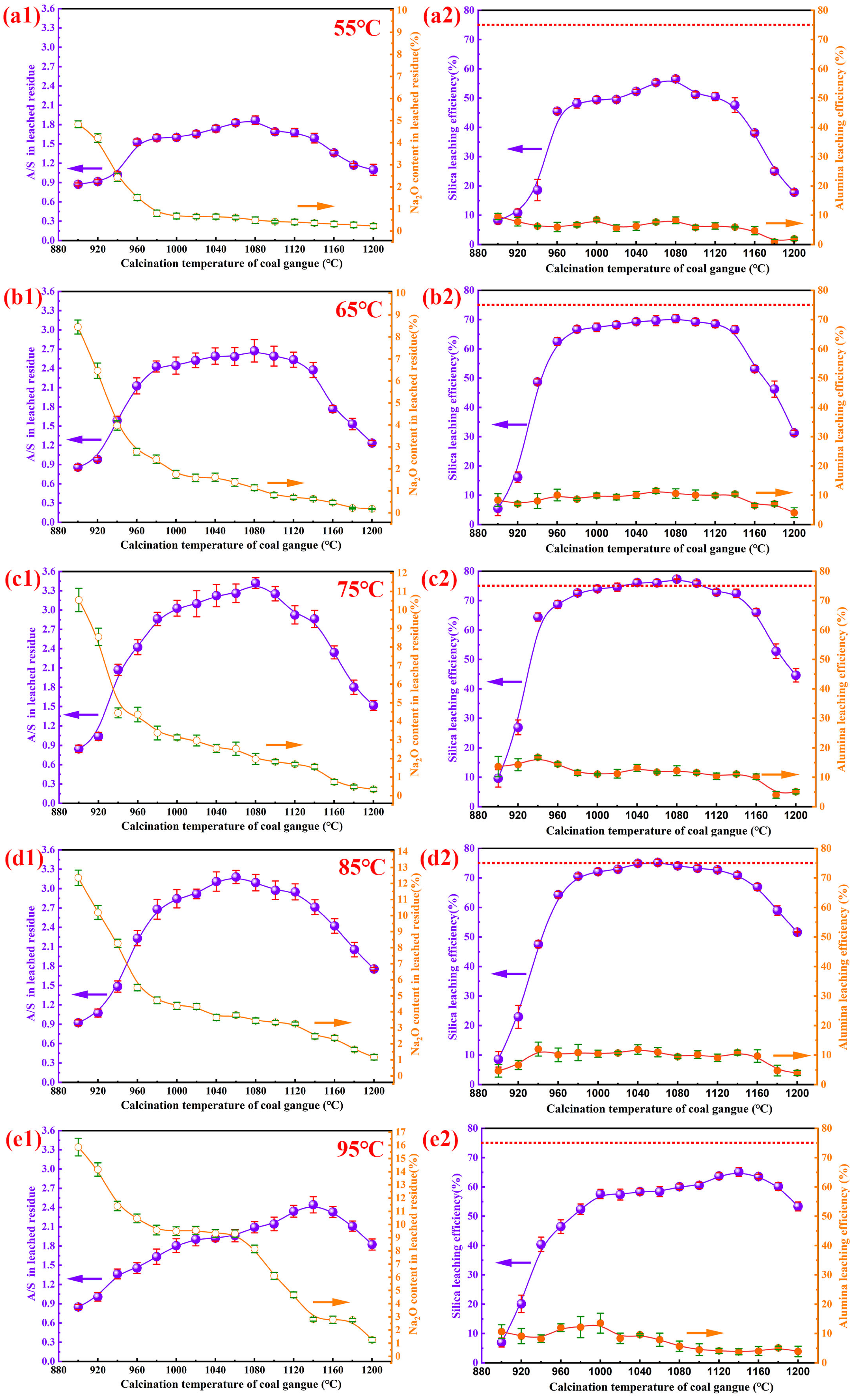Minerals 15 01317 g005 Minerals 15 01317 g005