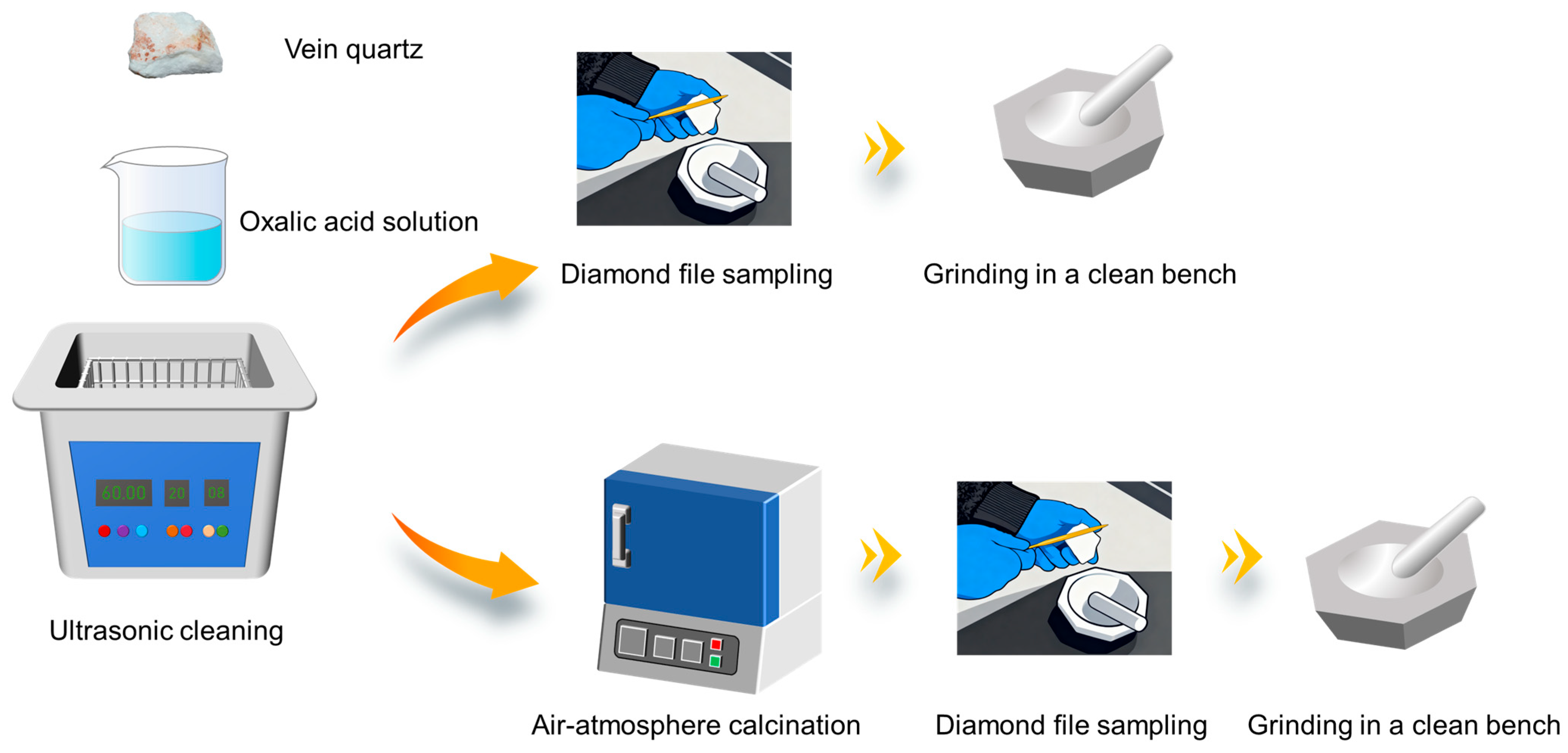 Minerals 15 01318 g001 Minerals 15 01318 g001