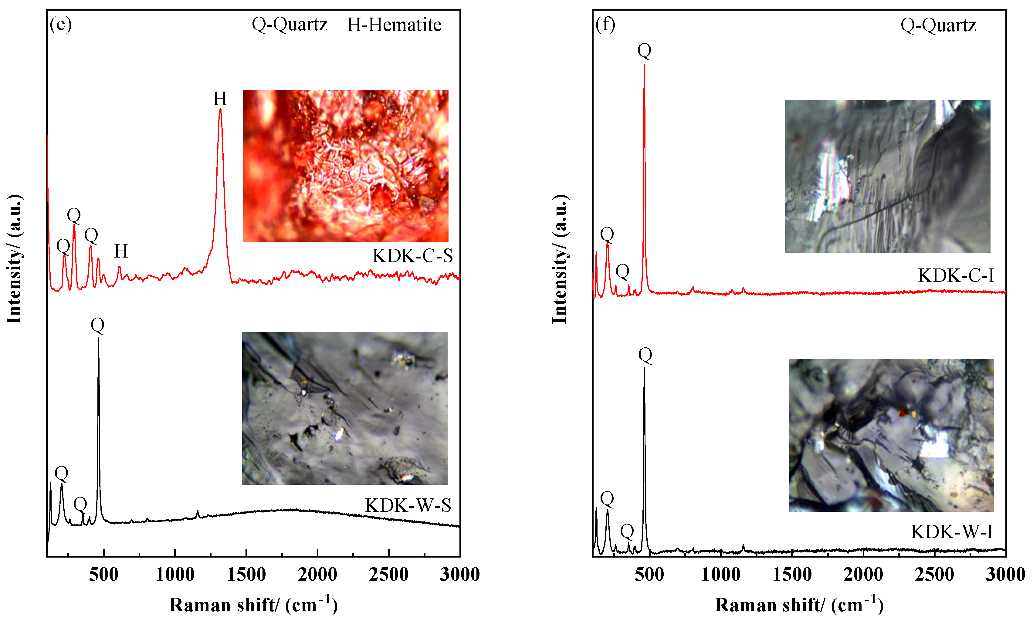 Minerals 15 01318 g004b Minerals 15 01318 g004b