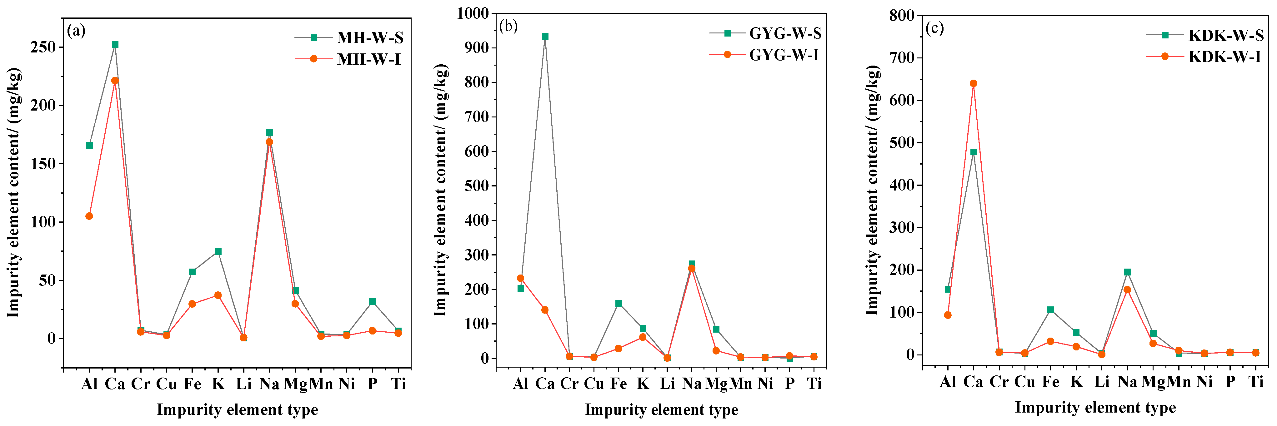 Minerals 15 01318 g005 Minerals 15 01318 g005